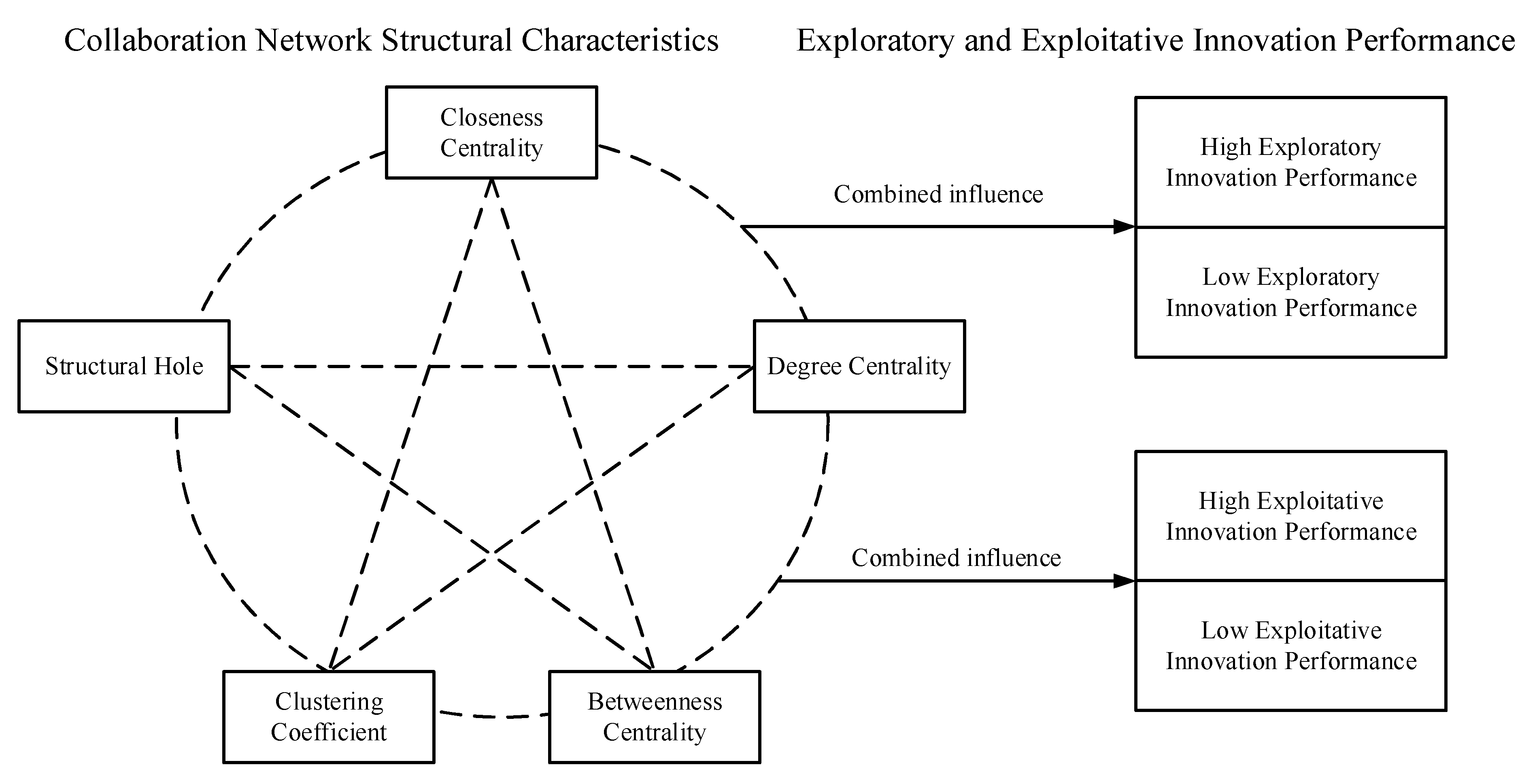 Entropy 27 00577 g001