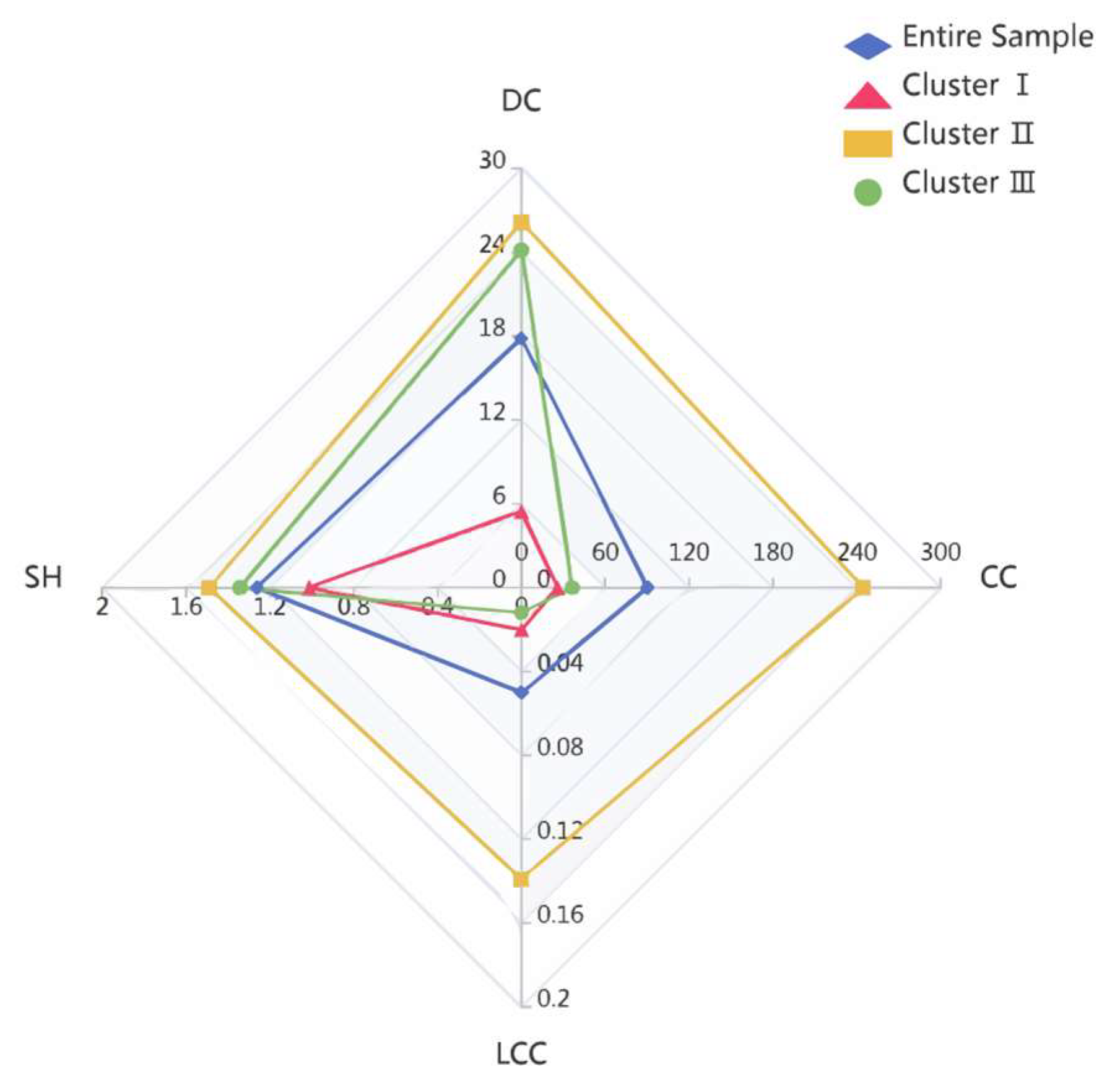 Entropy 27 00577 g005