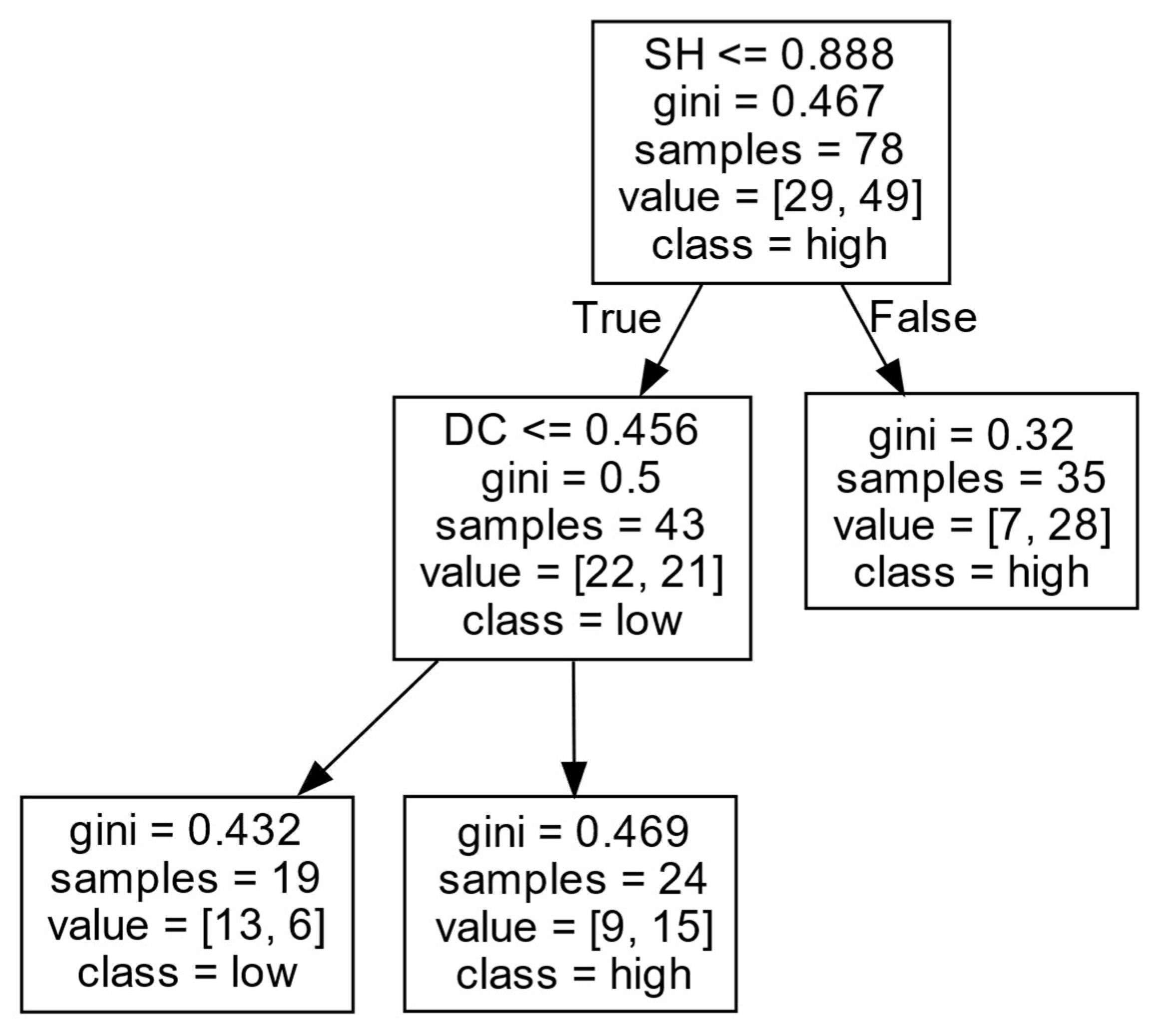 Entropy 27 00577 g007