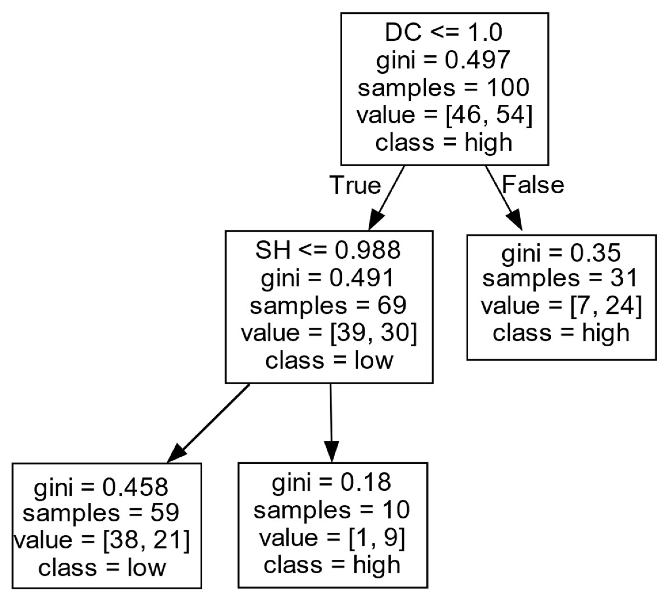 Entropy 27 00577 g008