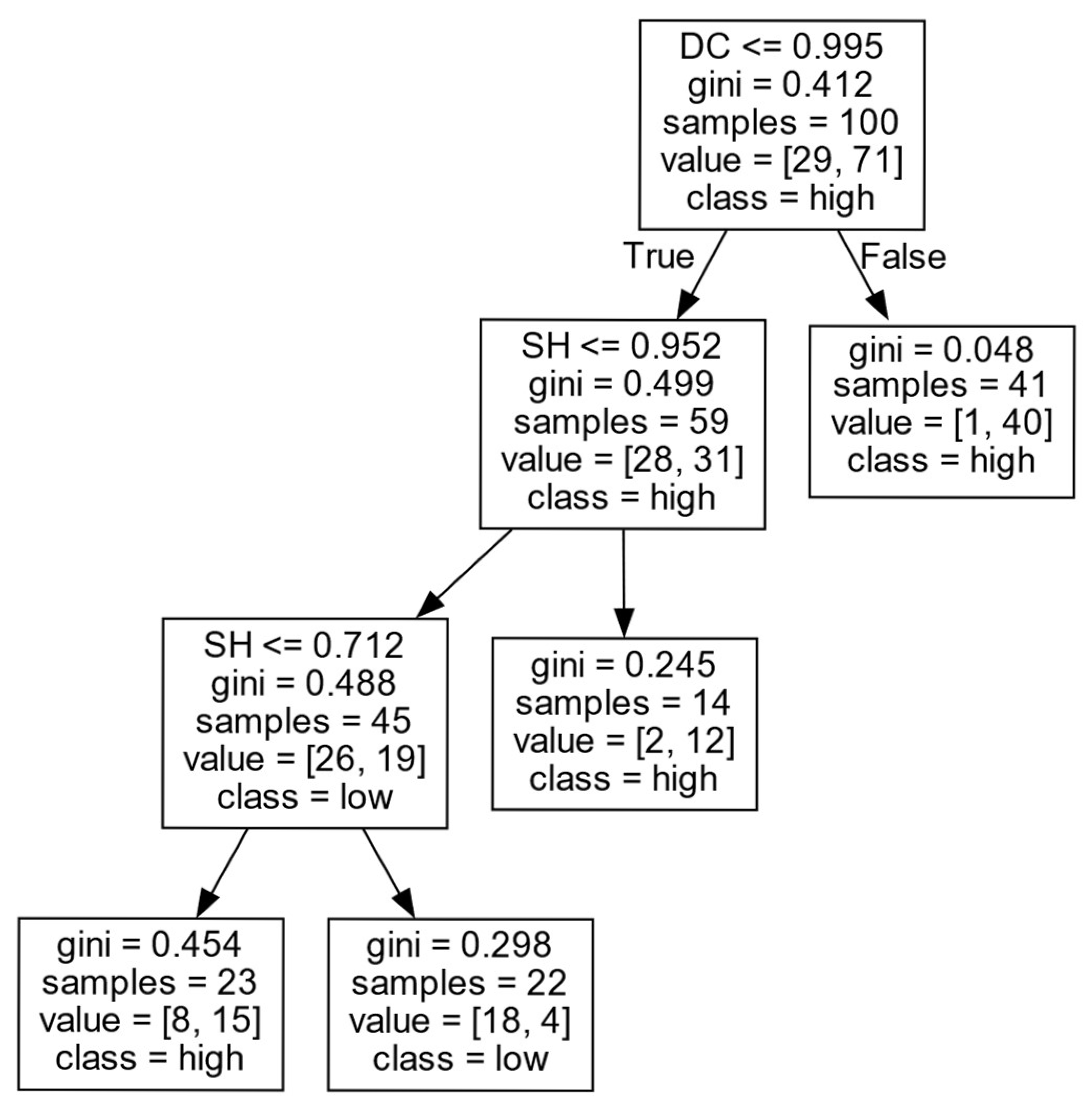 Entropy 27 00577 g011