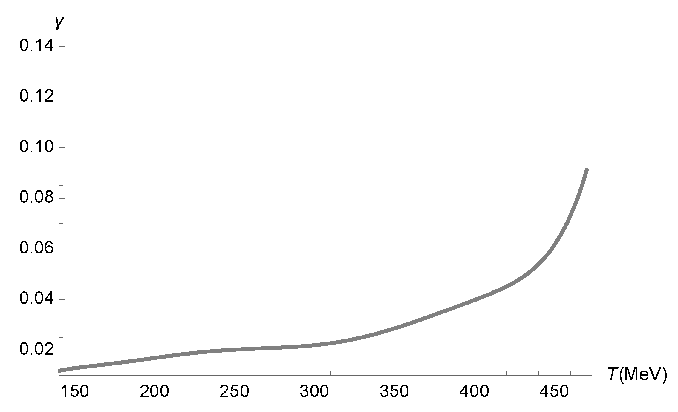 Entropy 27 00580 g002