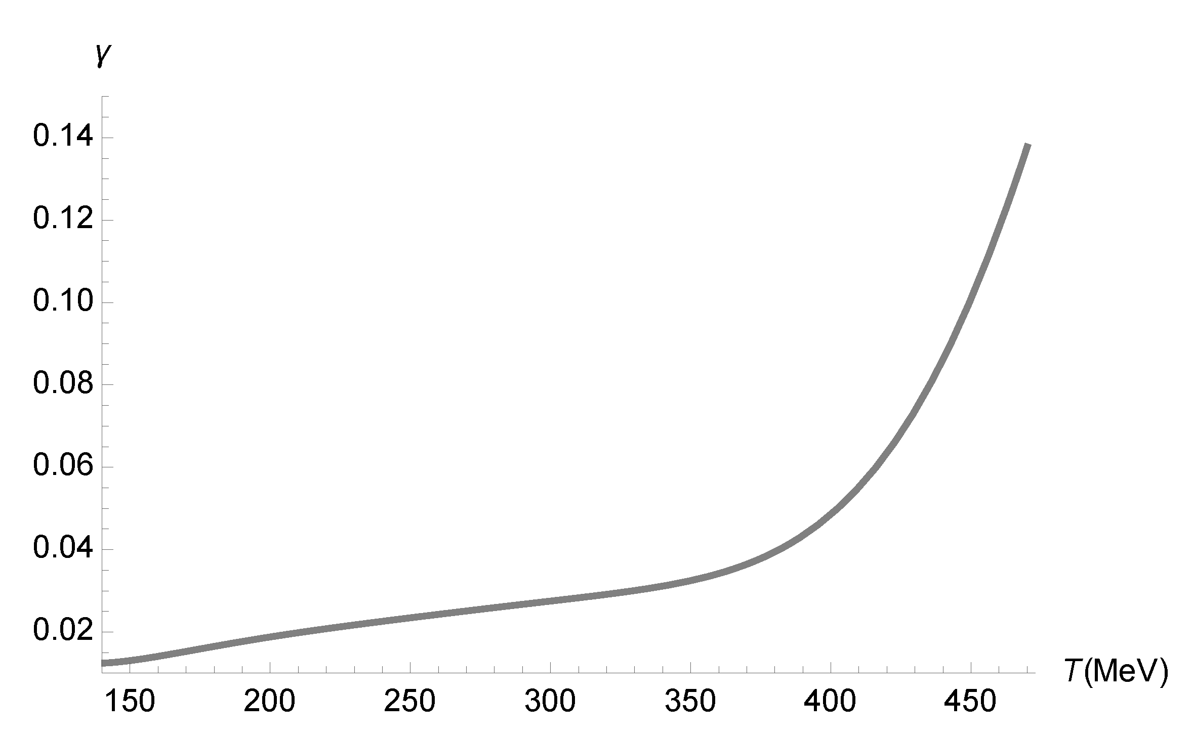Entropy 27 00580 g004
