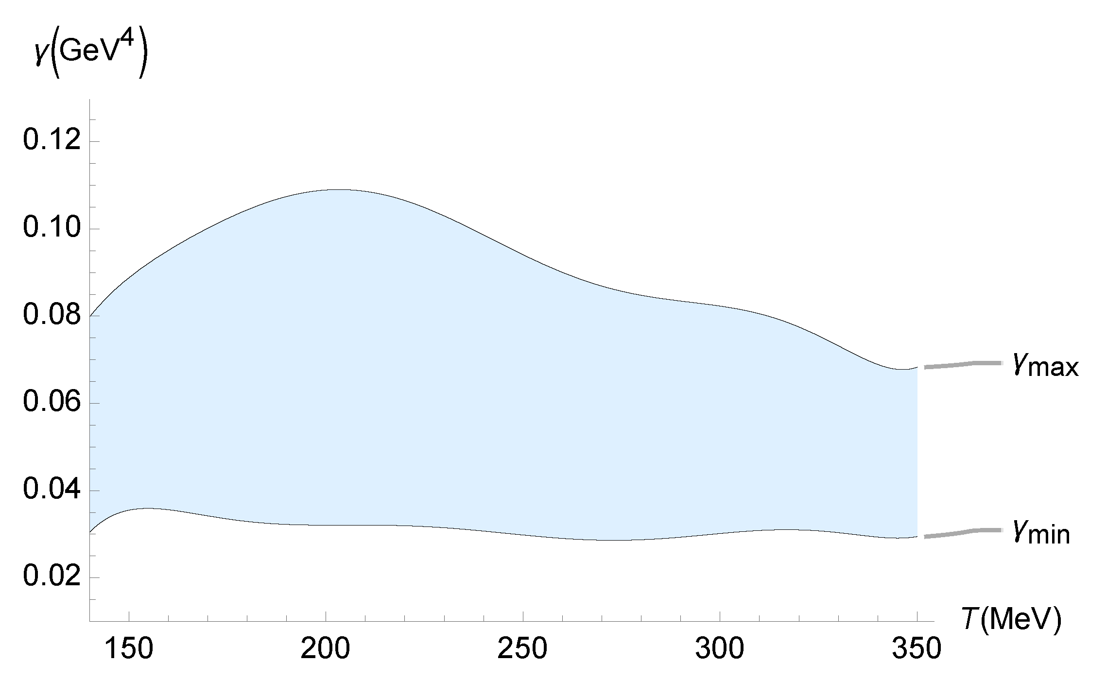 Entropy 27 00580 g005