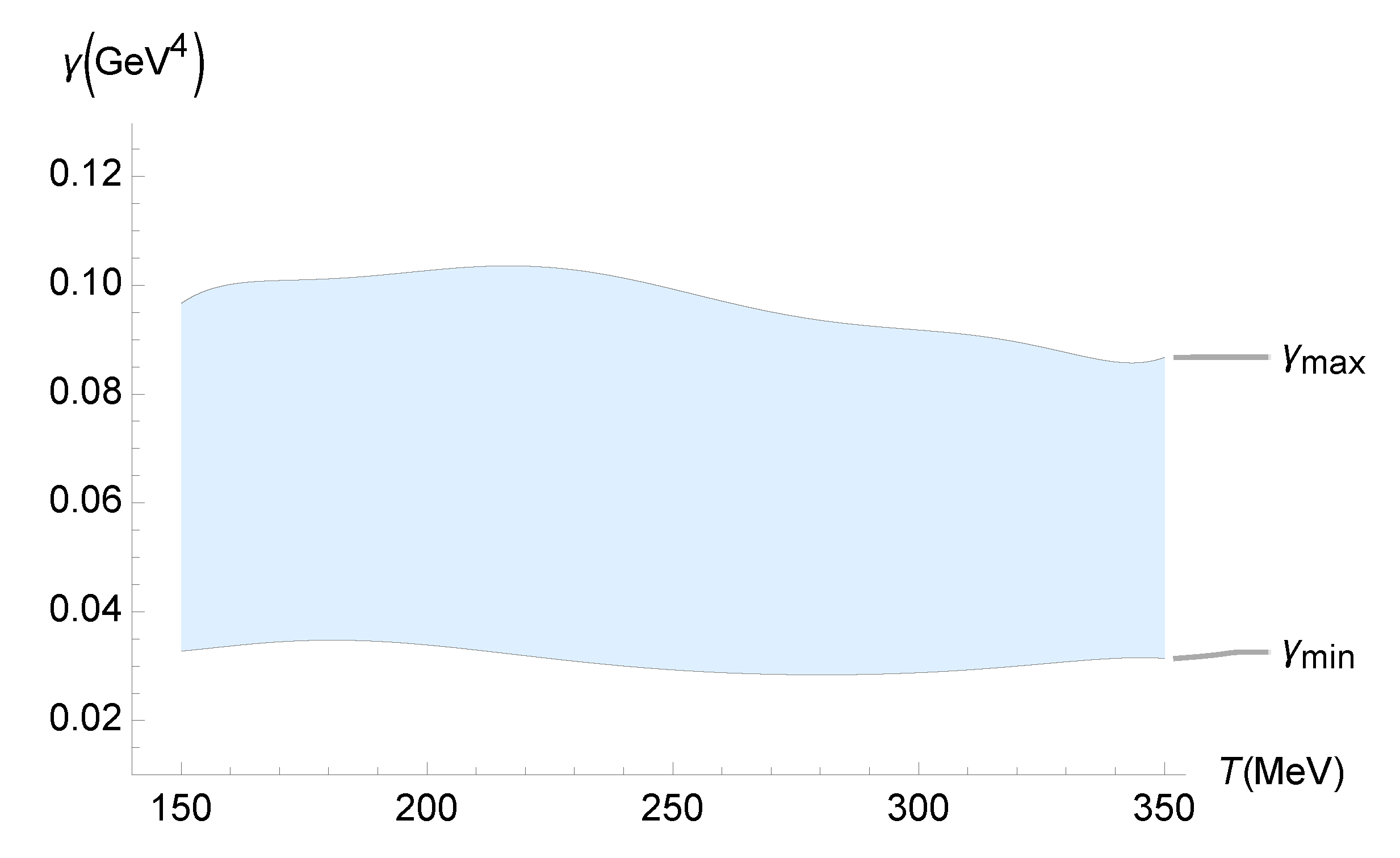 Entropy 27 00580 g006