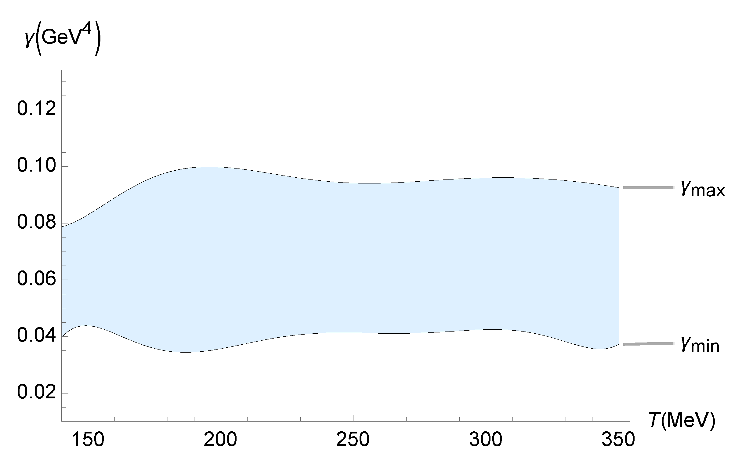 Entropy 27 00580 g007
