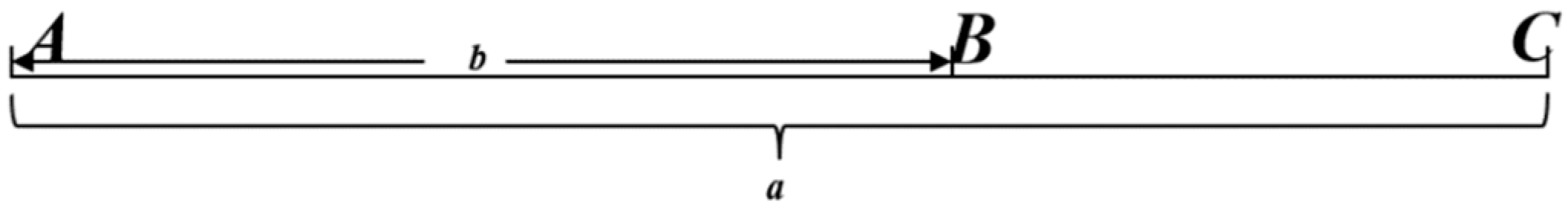 Entropy 27 00582 g001 Entropy 27 00582 g001