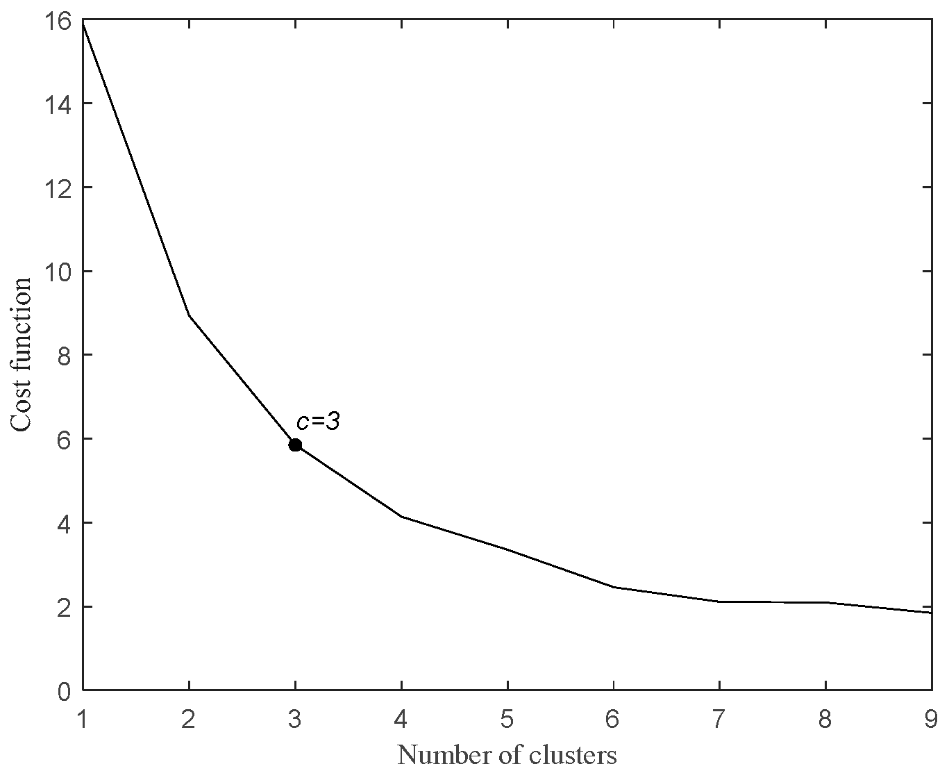 Entropy 27 00582 g005 Entropy 27 00582 g005