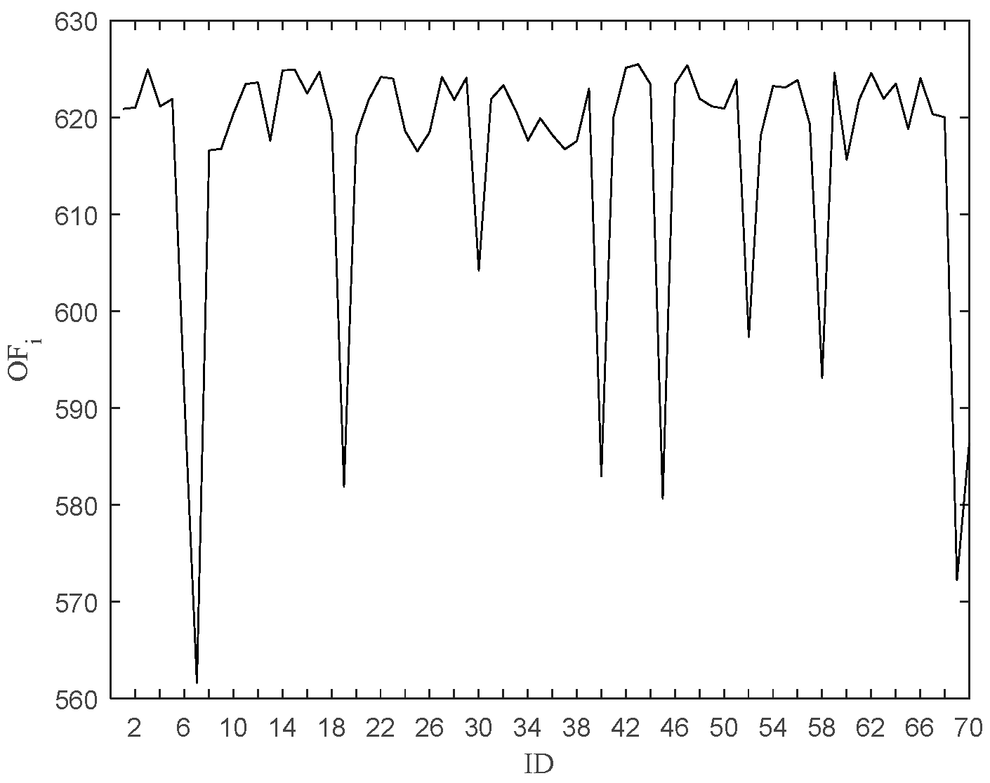 Entropy 27 00582 g006 Entropy 27 00582 g006