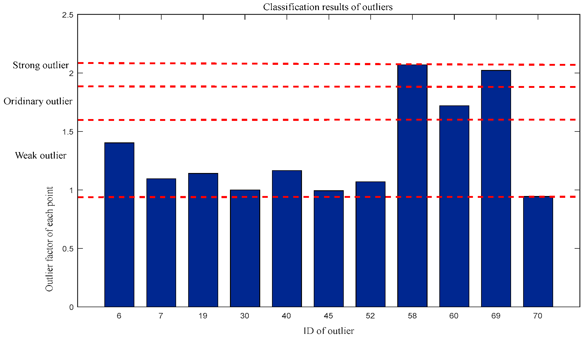 Entropy 27 00582 g008 Entropy 27 00582 g008