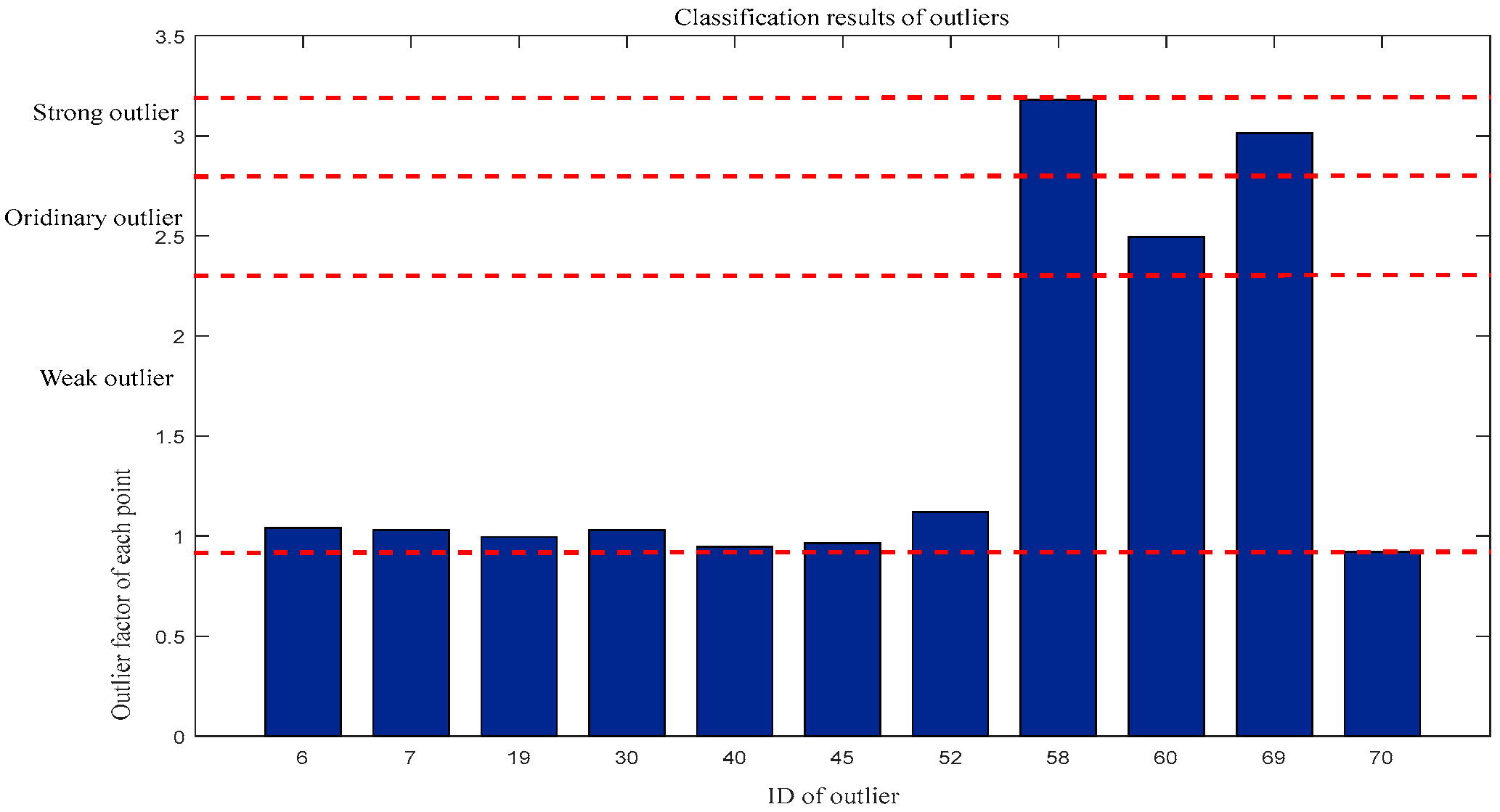 Entropy 27 00582 g010 Entropy 27 00582 g010