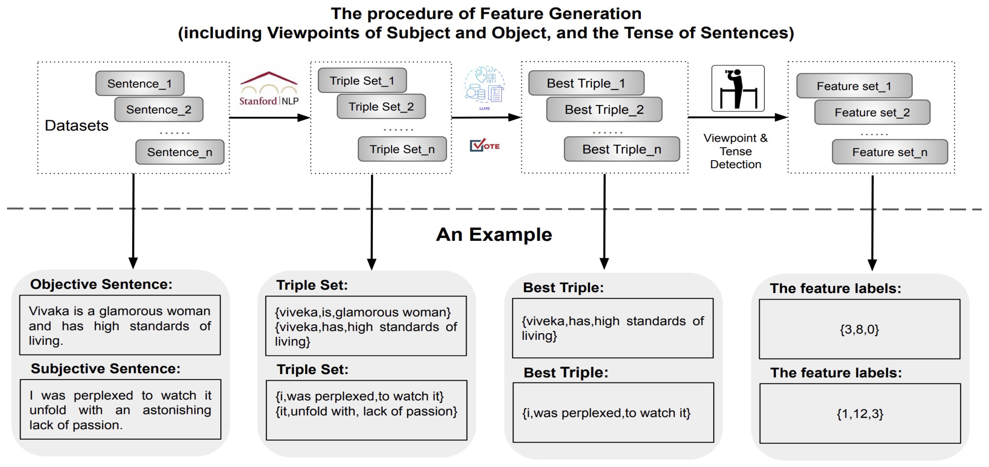 Entropy 27 00583 g001