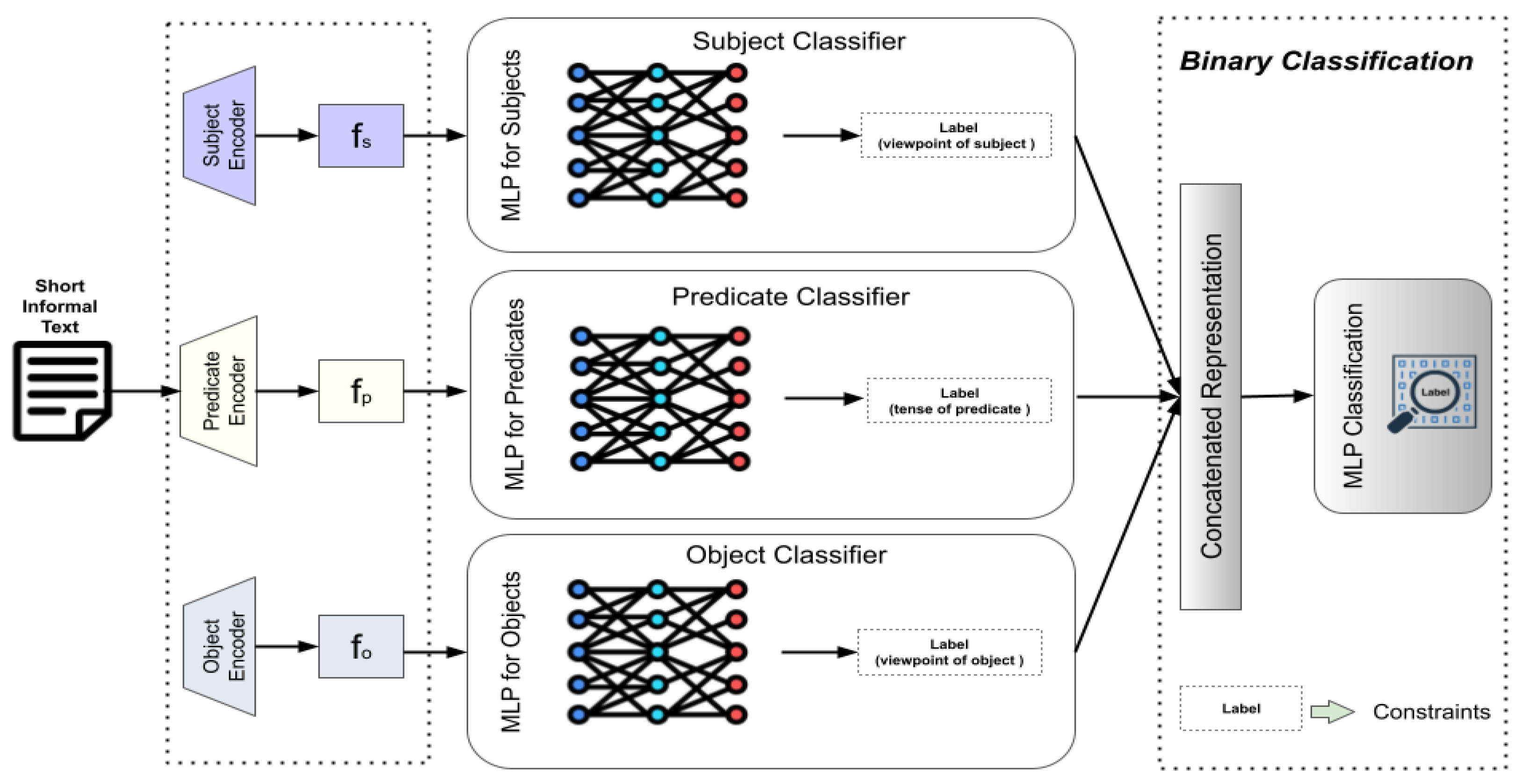 Entropy 27 00583 g002