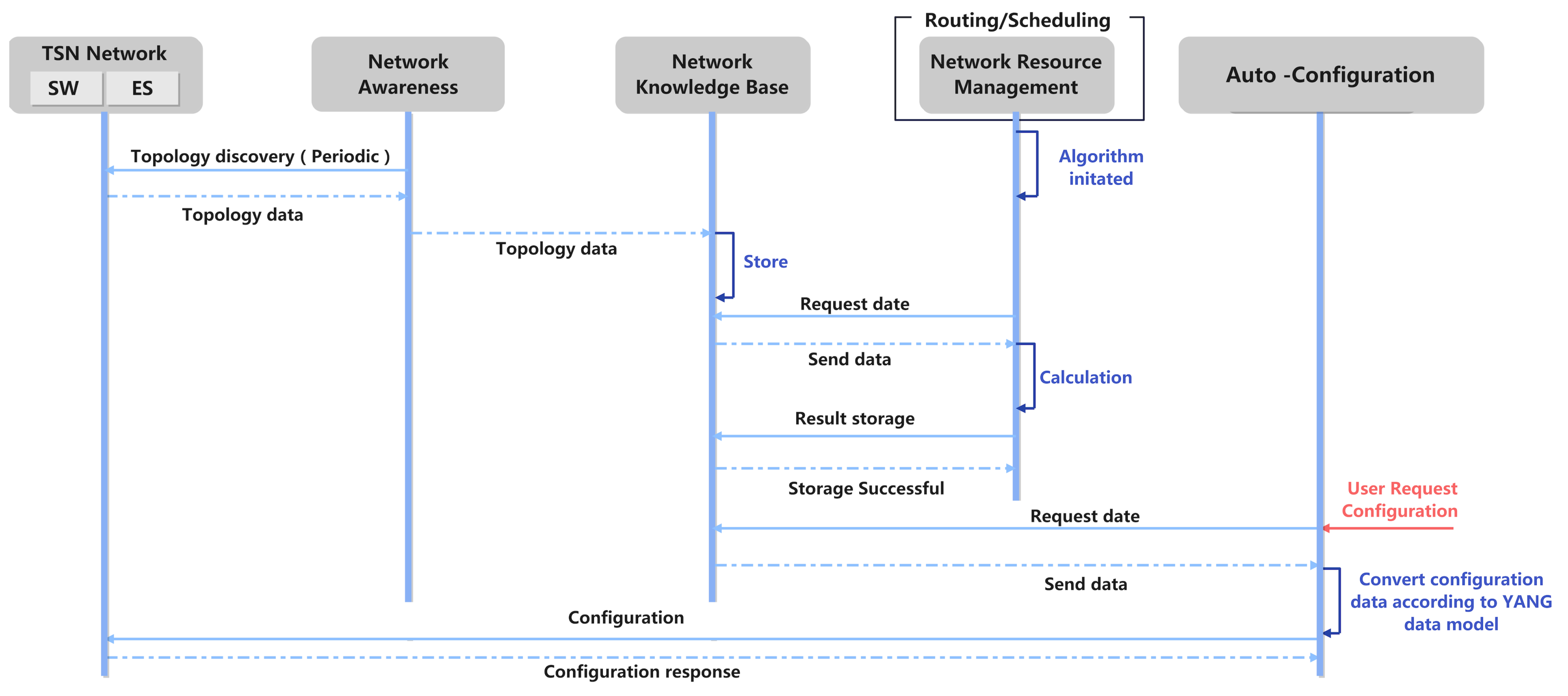 Entropy 27 00584 g002