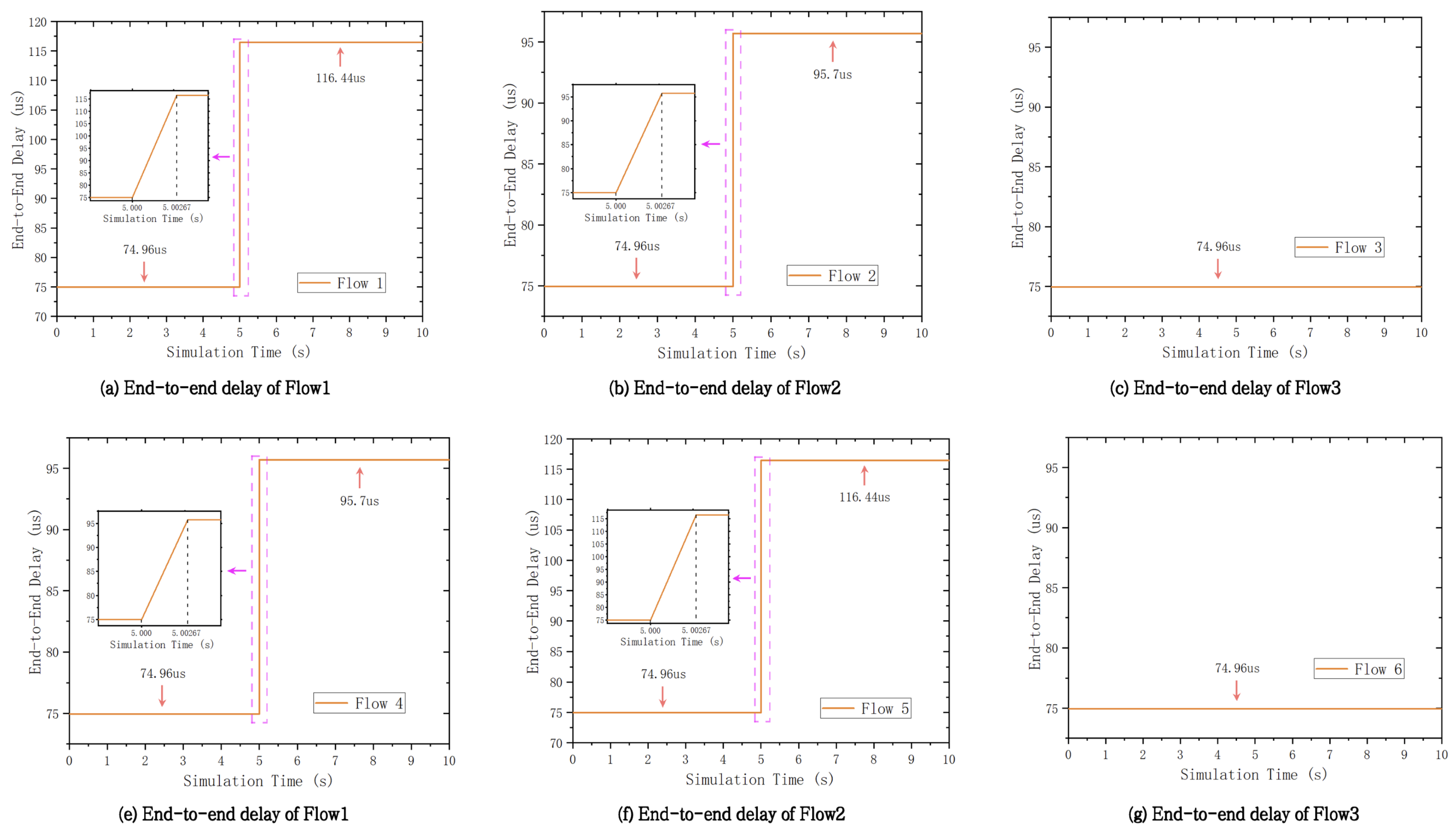 Entropy 27 00584 g005