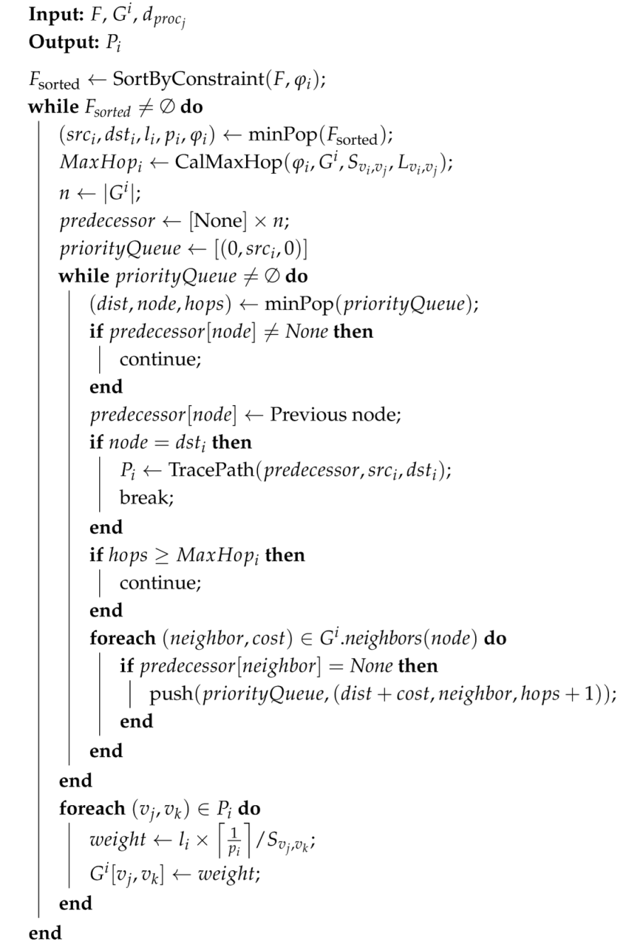 Entropy 27 00584 i001