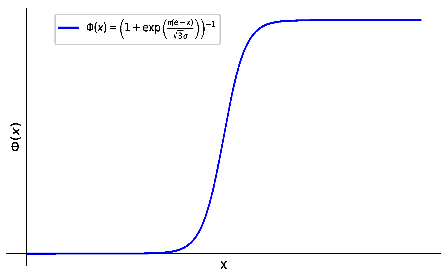 Entropy 27 00585 g001