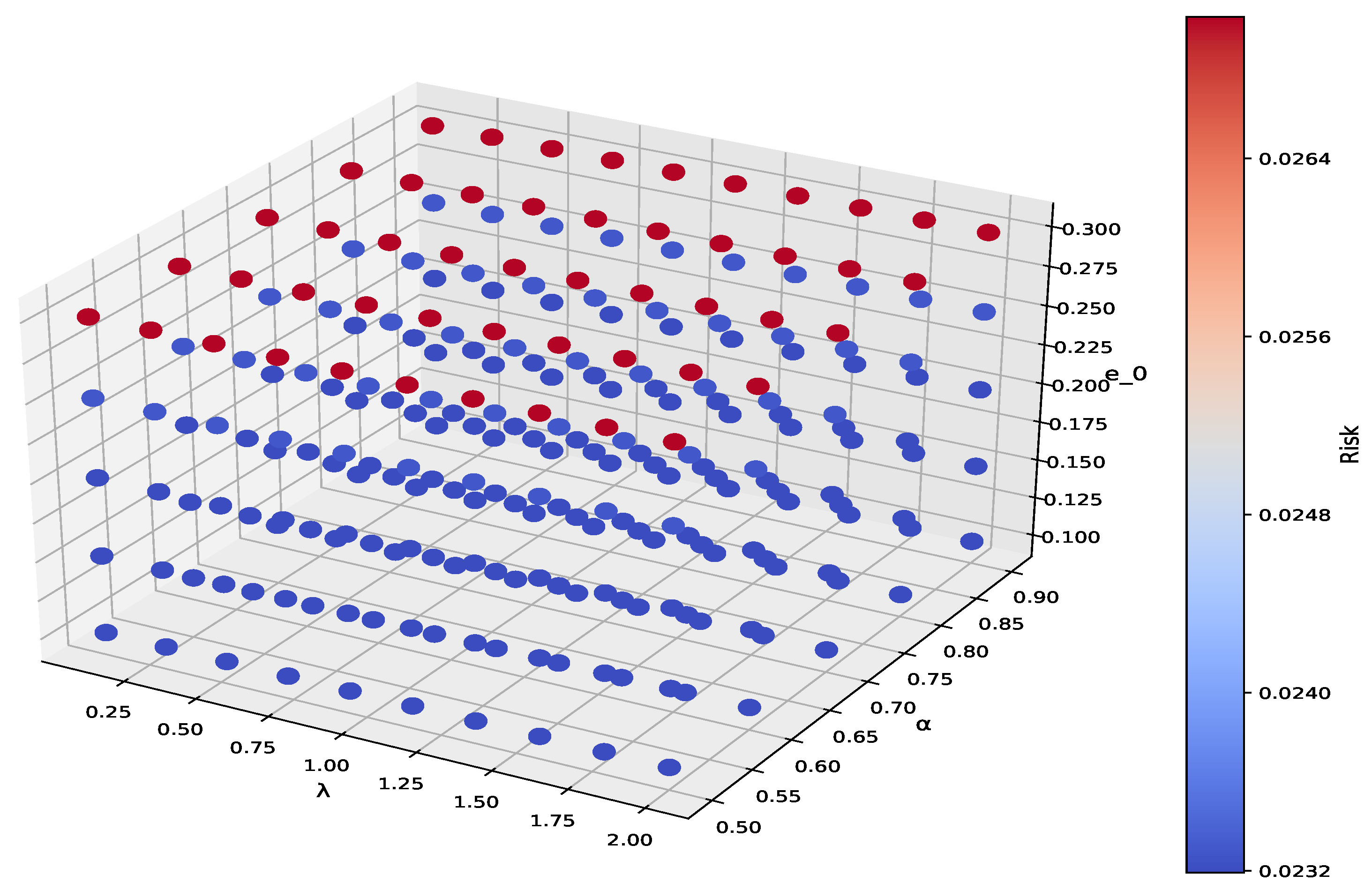 Entropy 27 00585 g004