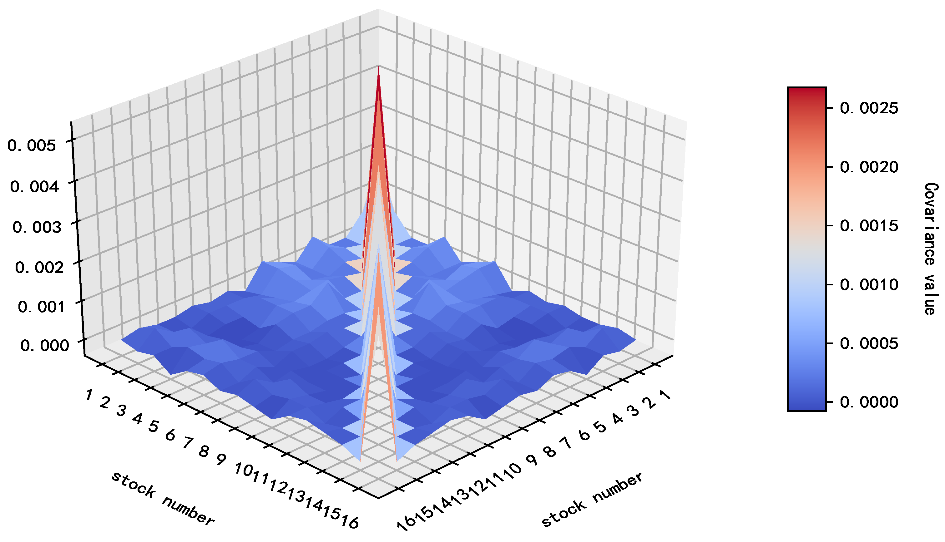 Entropy 27 00585 g005