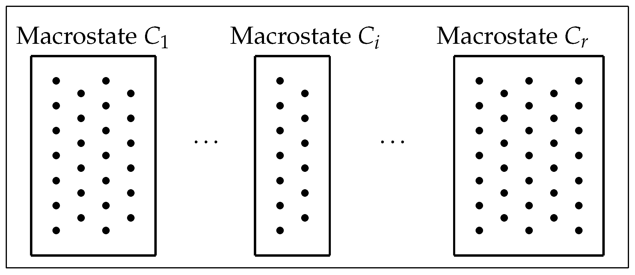 Entropy 27 00586 g001
