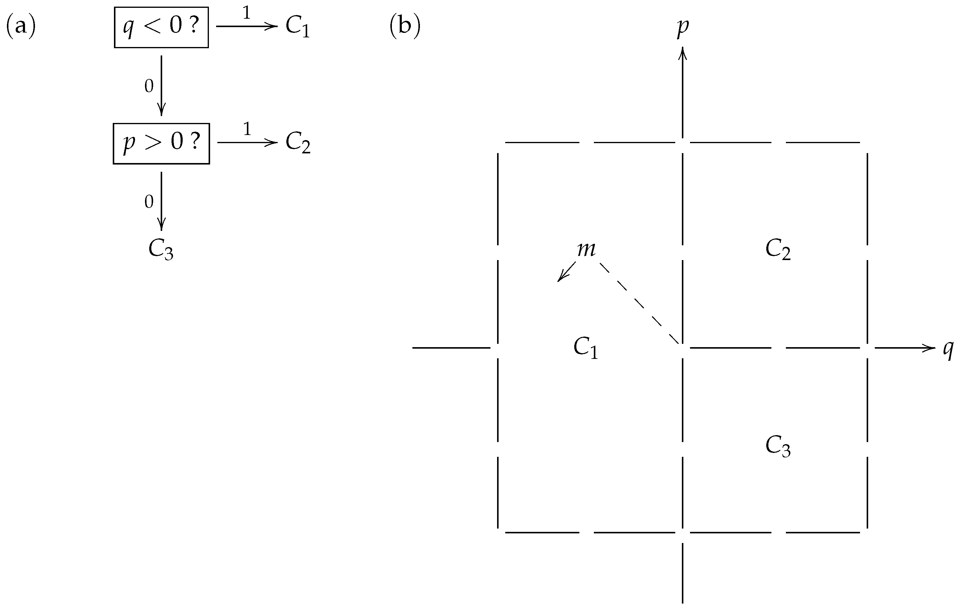 Entropy 27 00586 g002