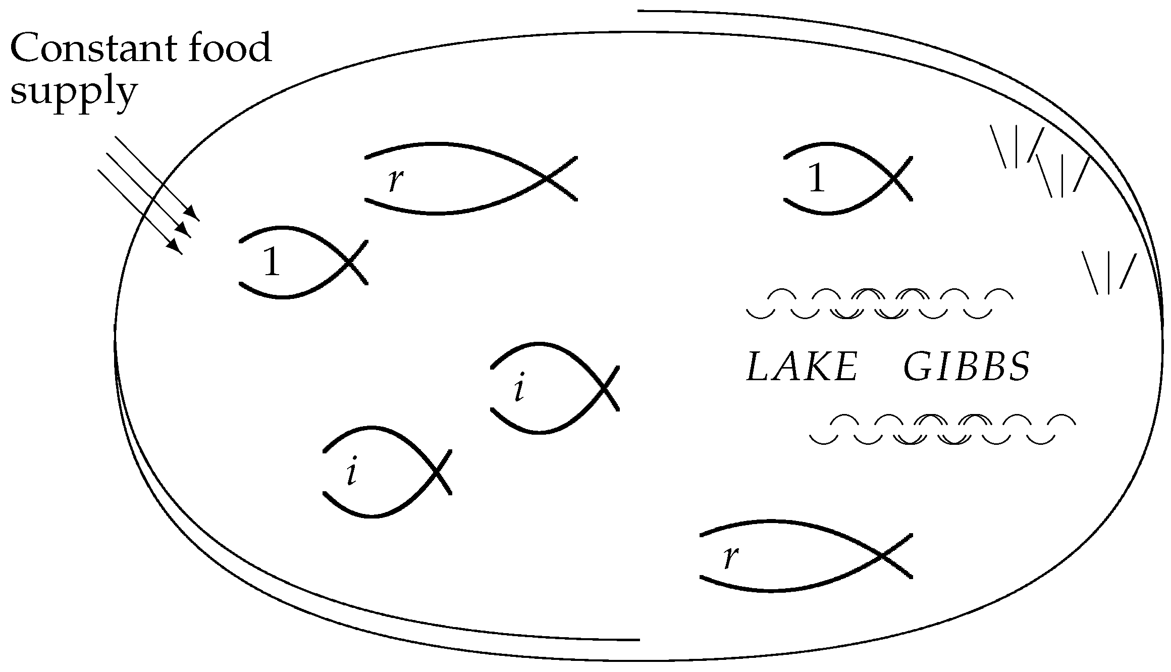 Entropy 27 00586 g003