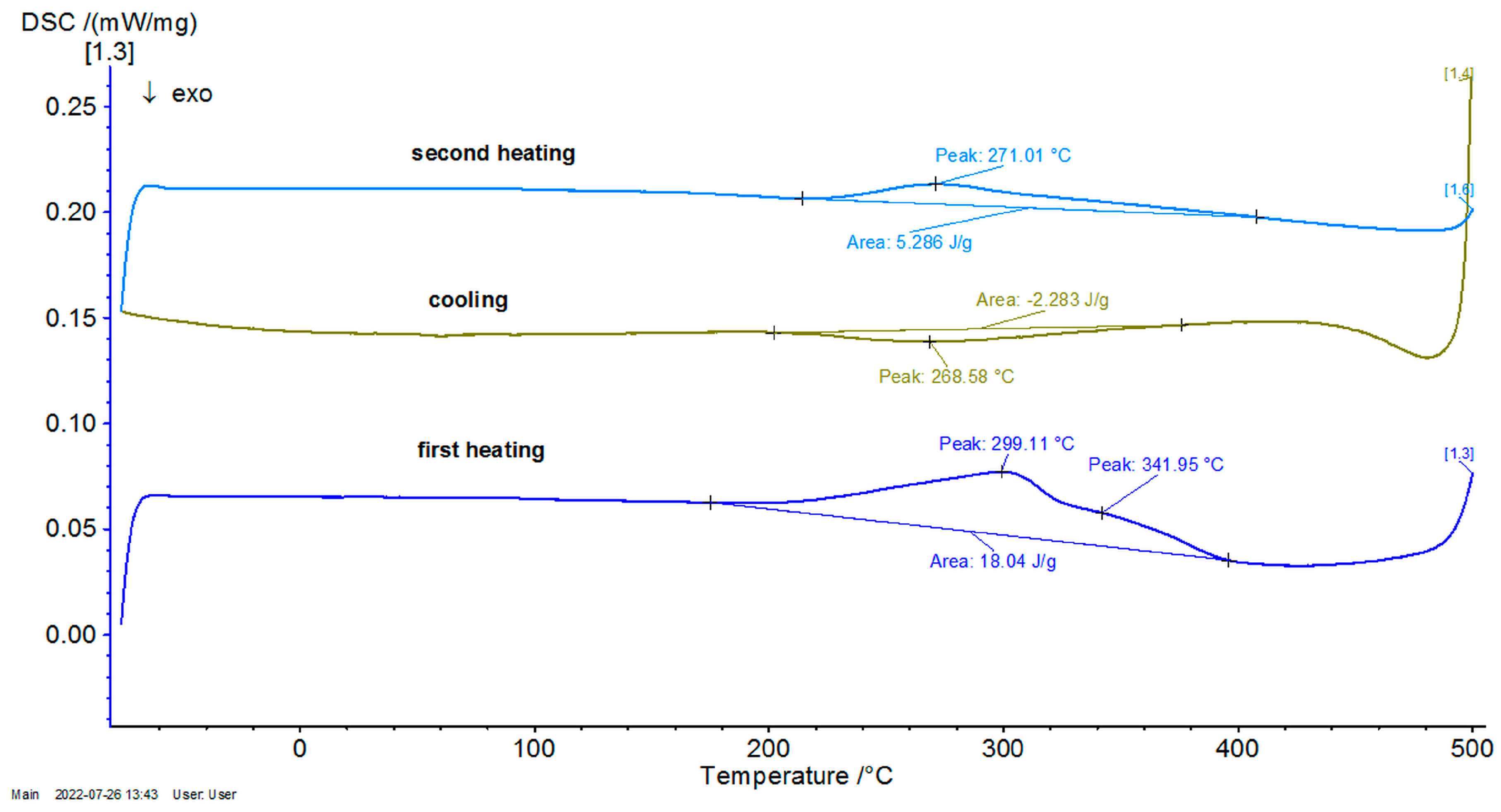 Entropy 27 00587 g007
