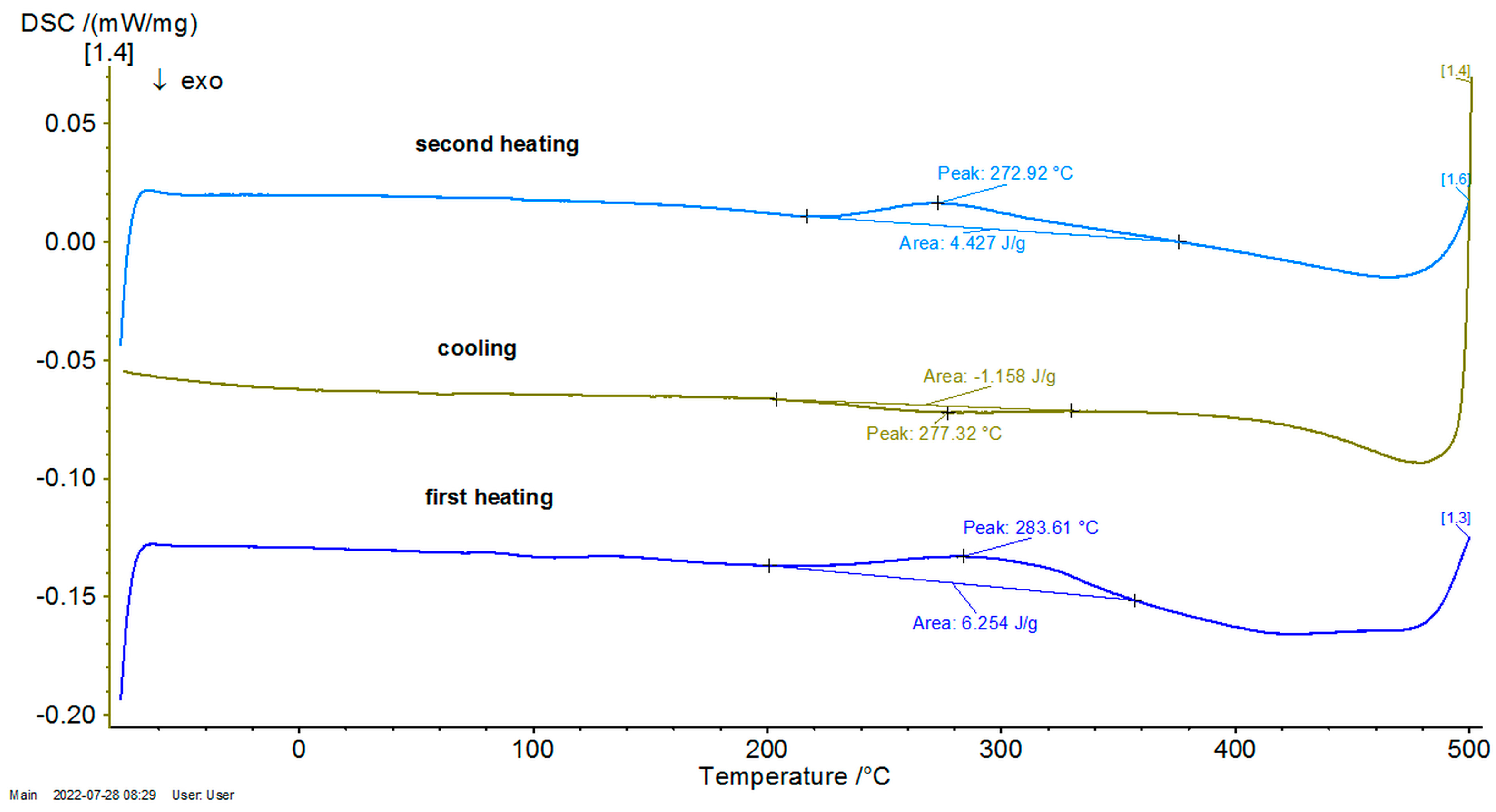 Entropy 27 00587 g008