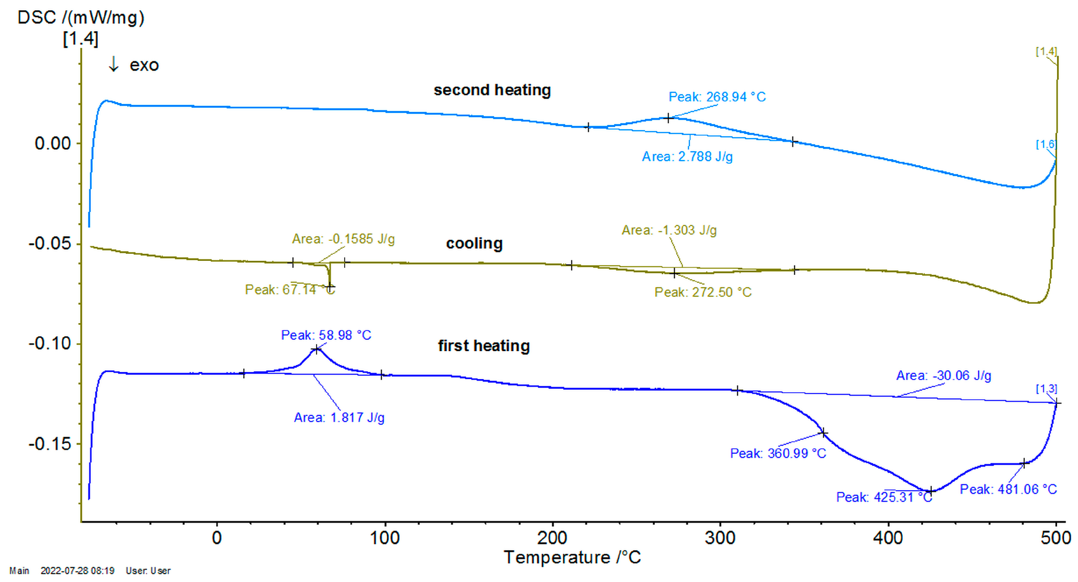 Entropy 27 00587 g009