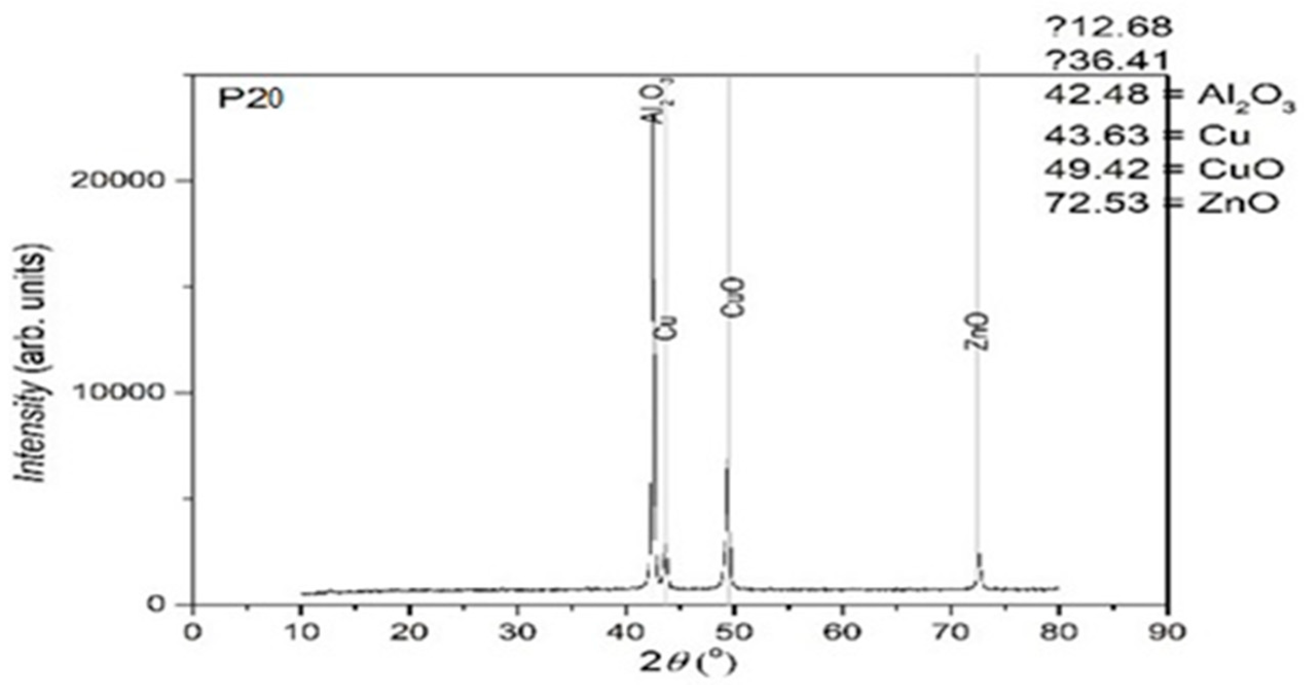 Entropy 27 00587 g011