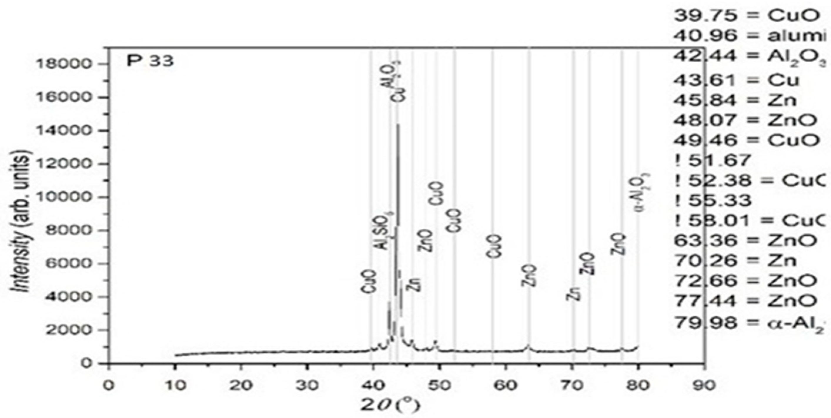 Entropy 27 00587 g012