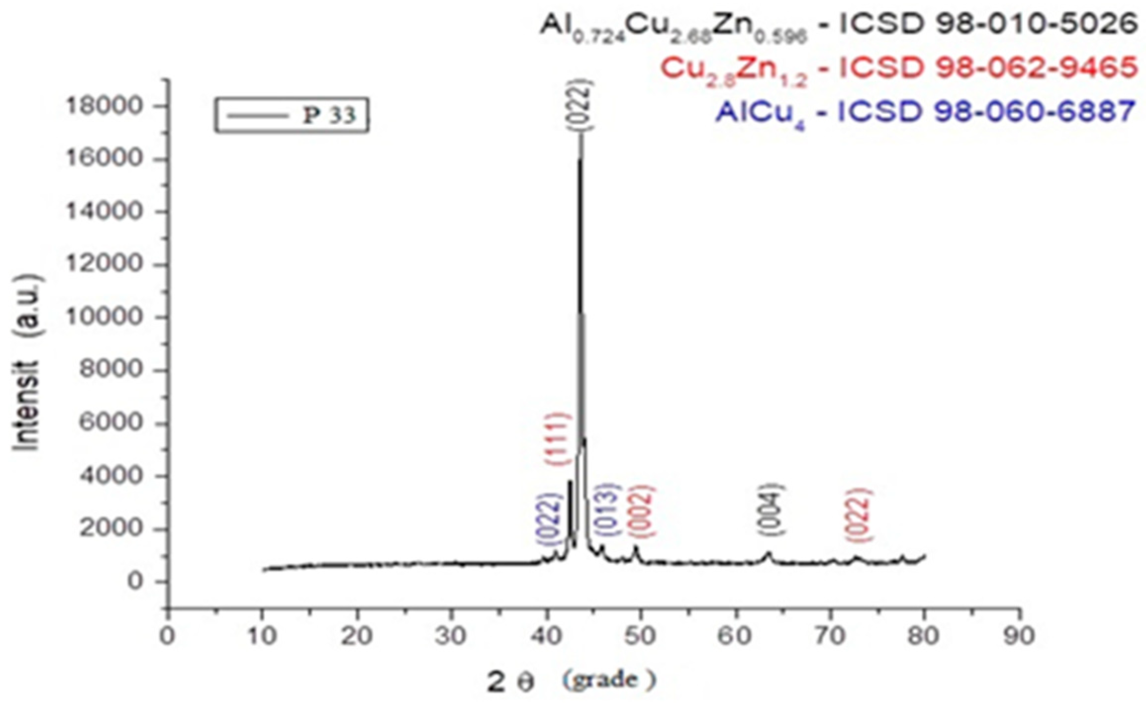Entropy 27 00587 g013