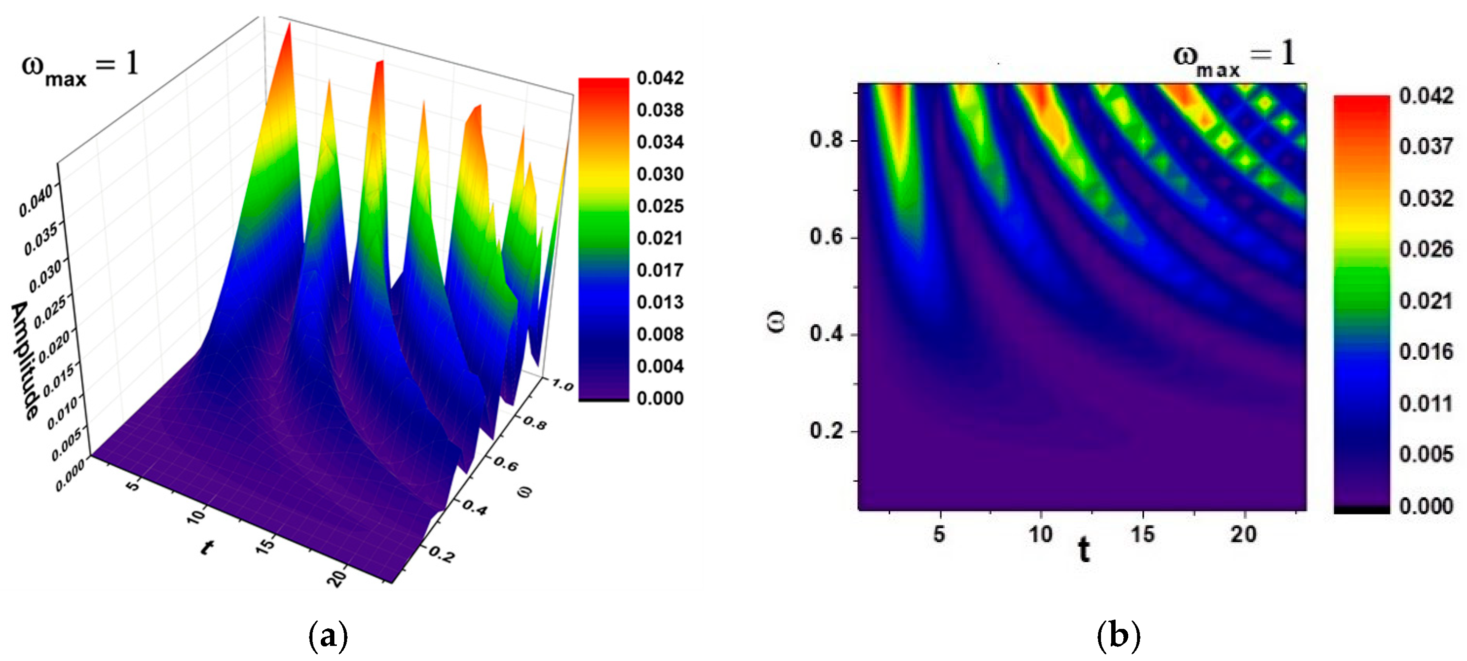 Entropy 27 00587 g018