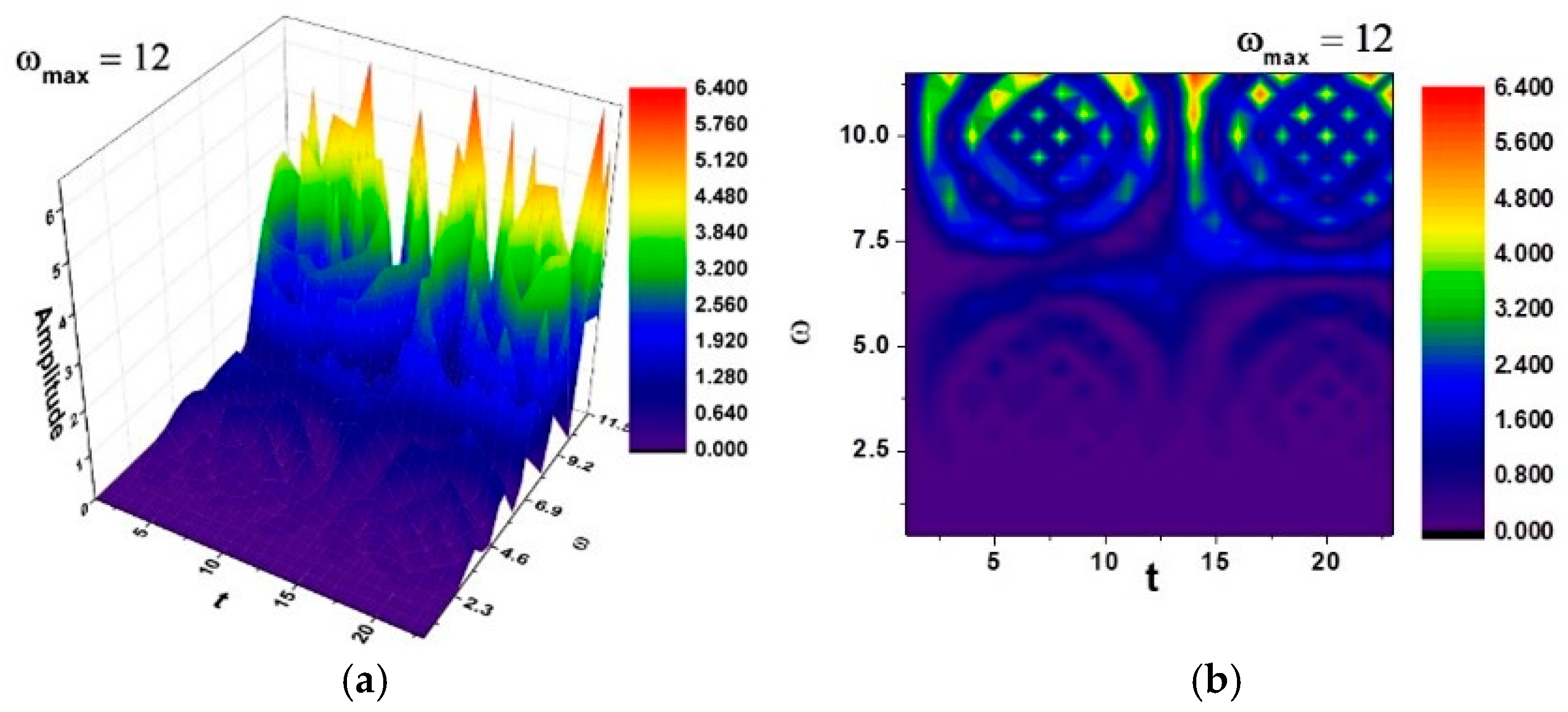 Entropy 27 00587 g019