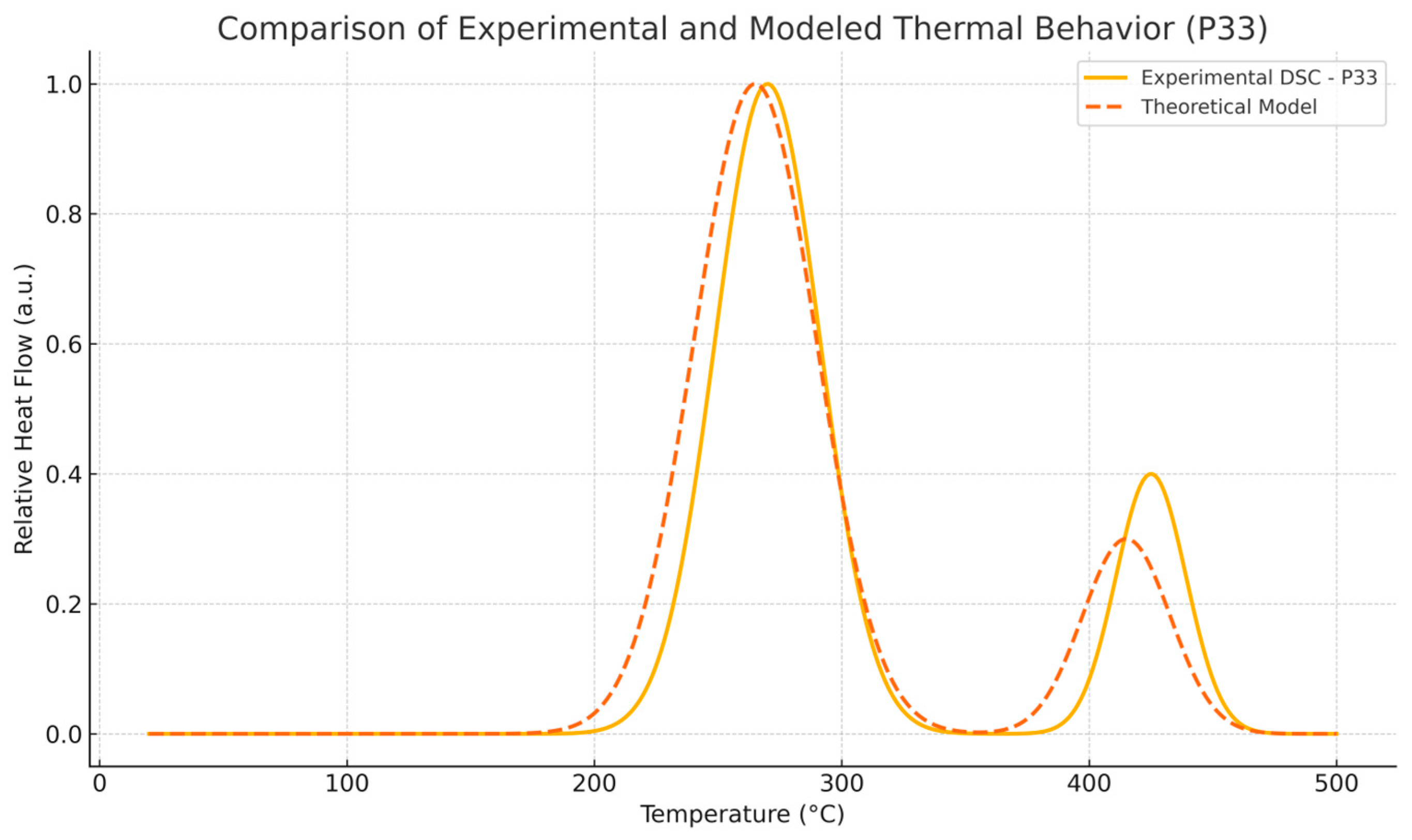 Entropy 27 00587 g020