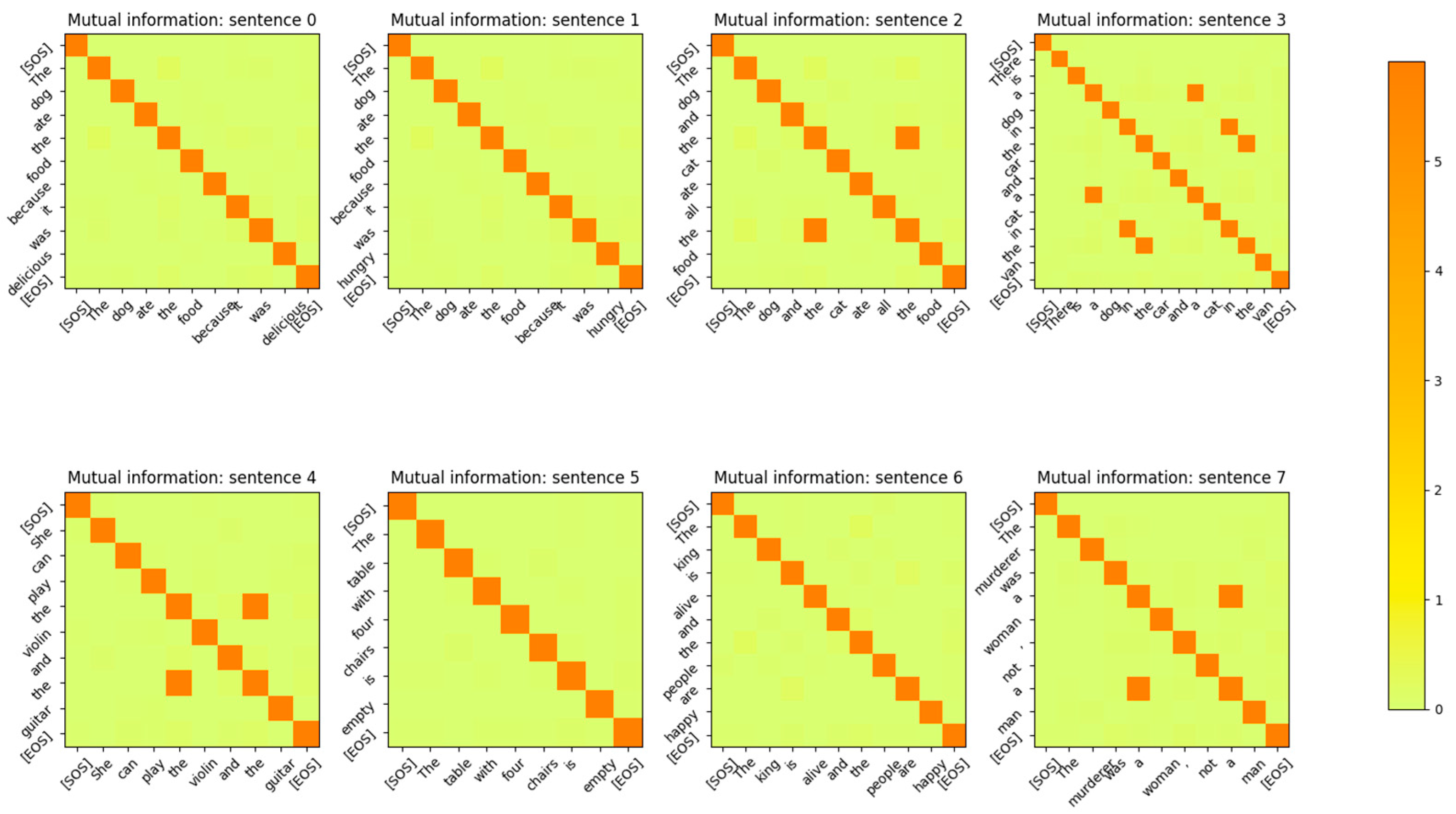 Entropy 27 00589 g003