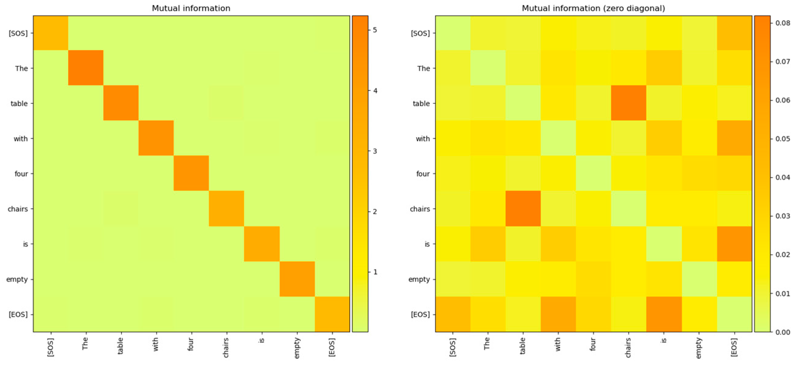 Entropy 27 00589 g004
