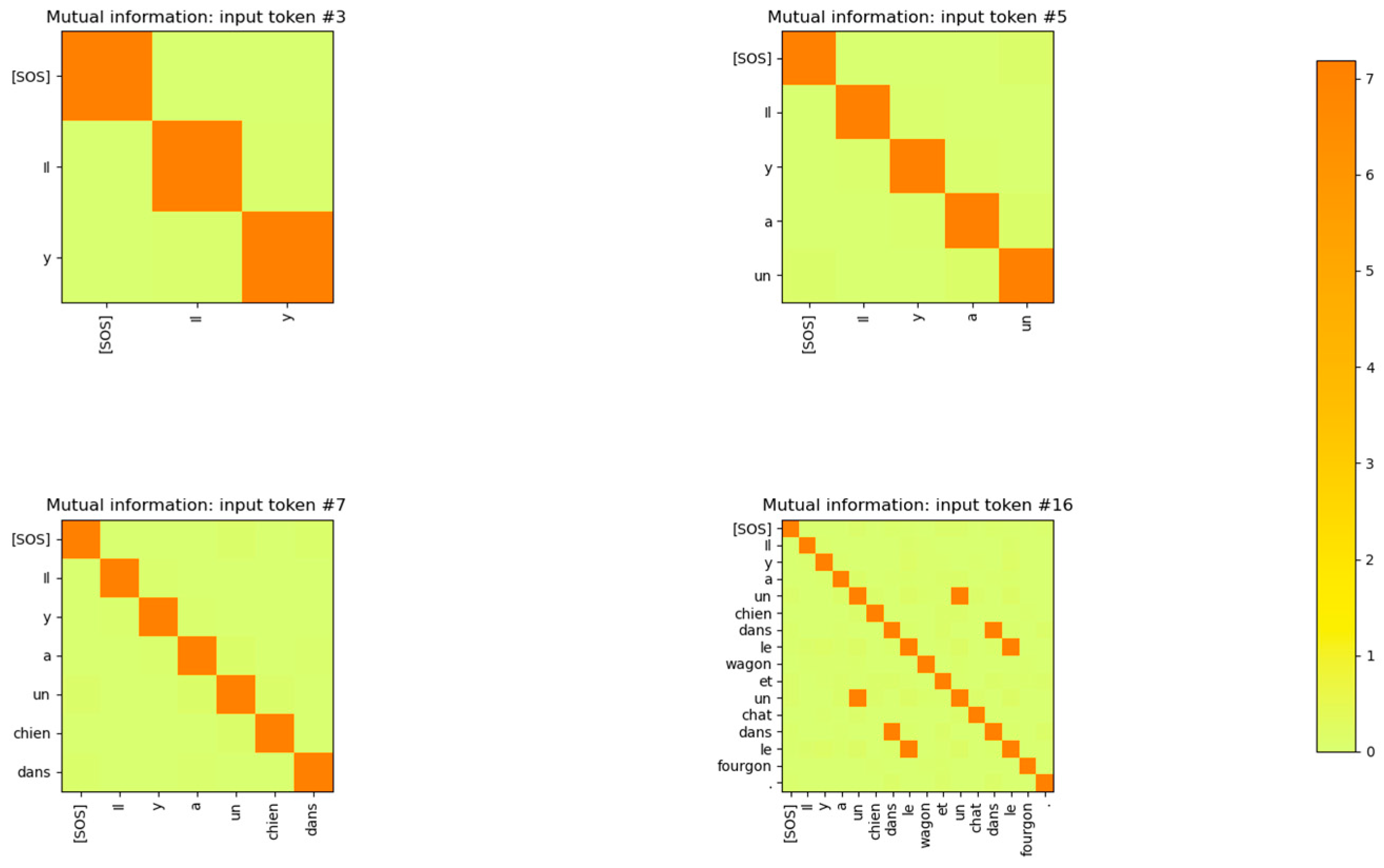 Entropy 27 00589 g005