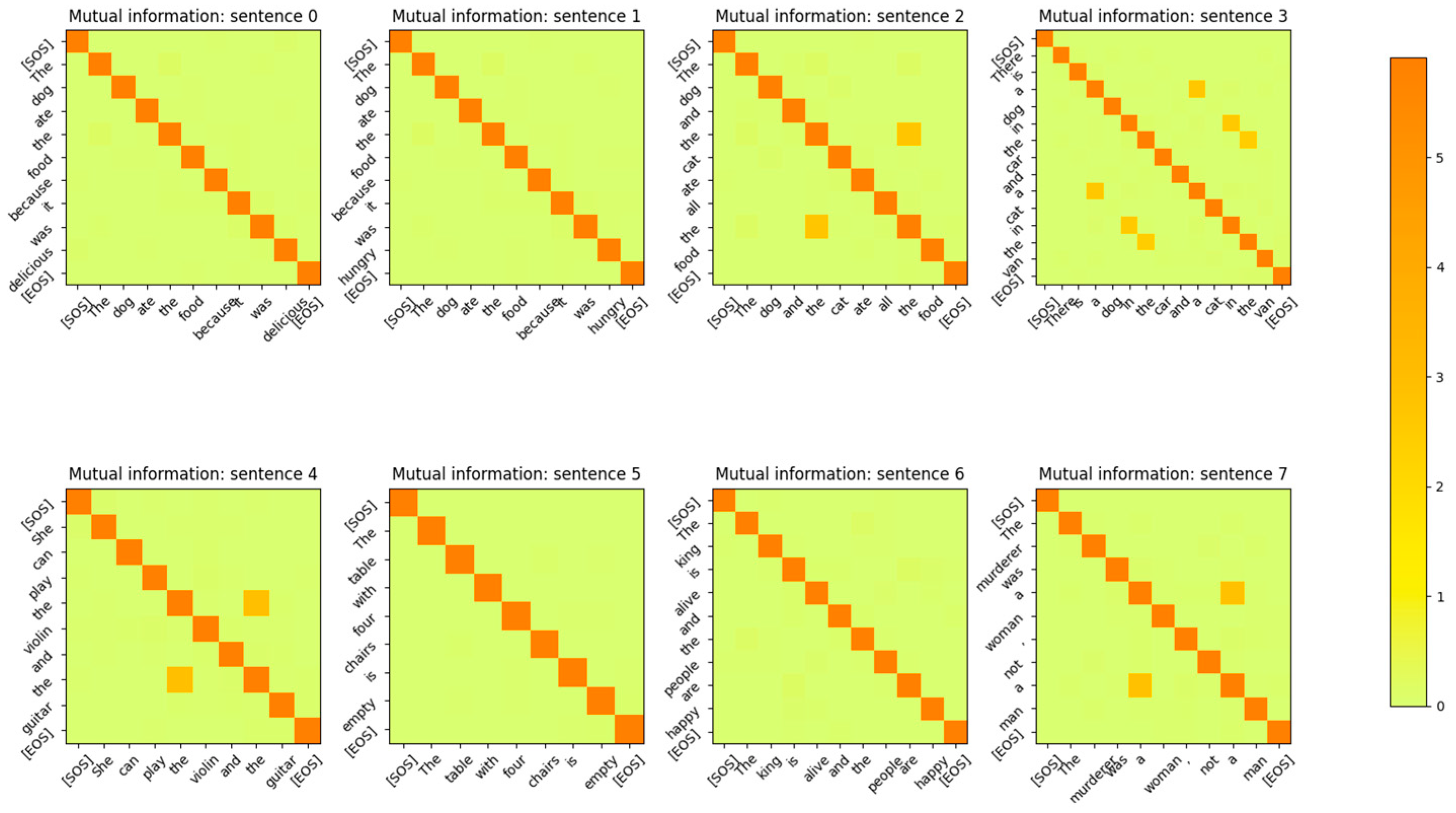 Entropy 27 00589 g008