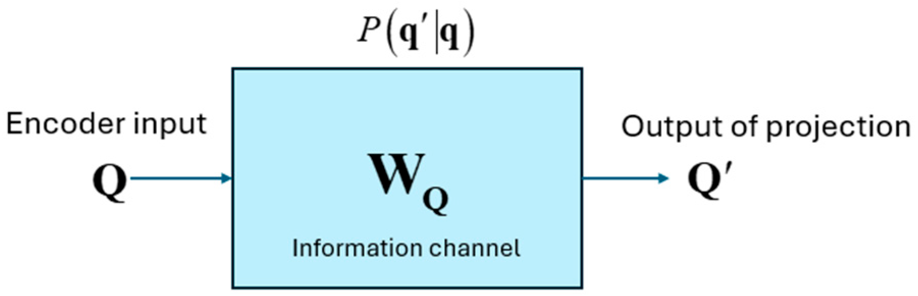 Entropy 27 00589 g010