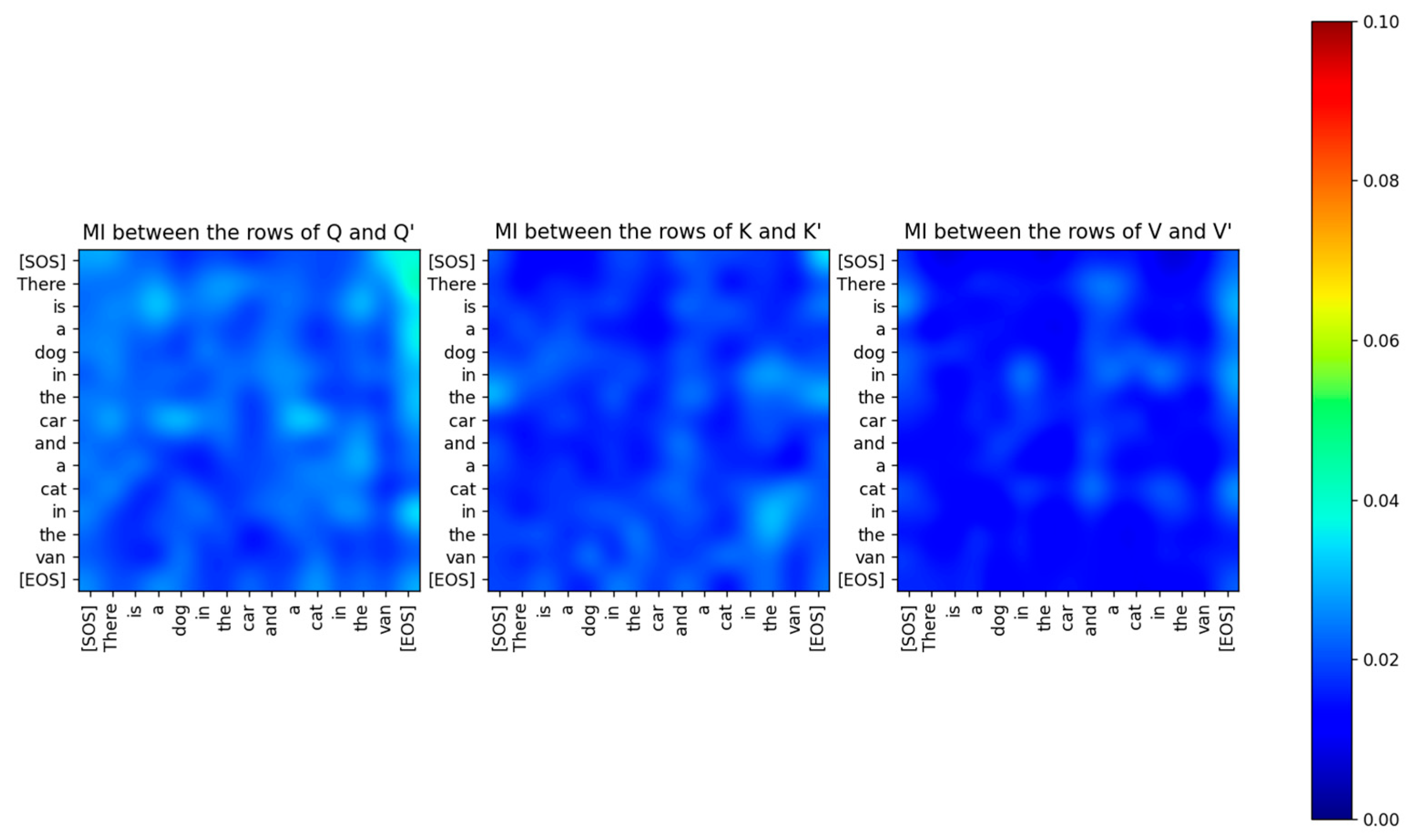 Entropy 27 00589 g011