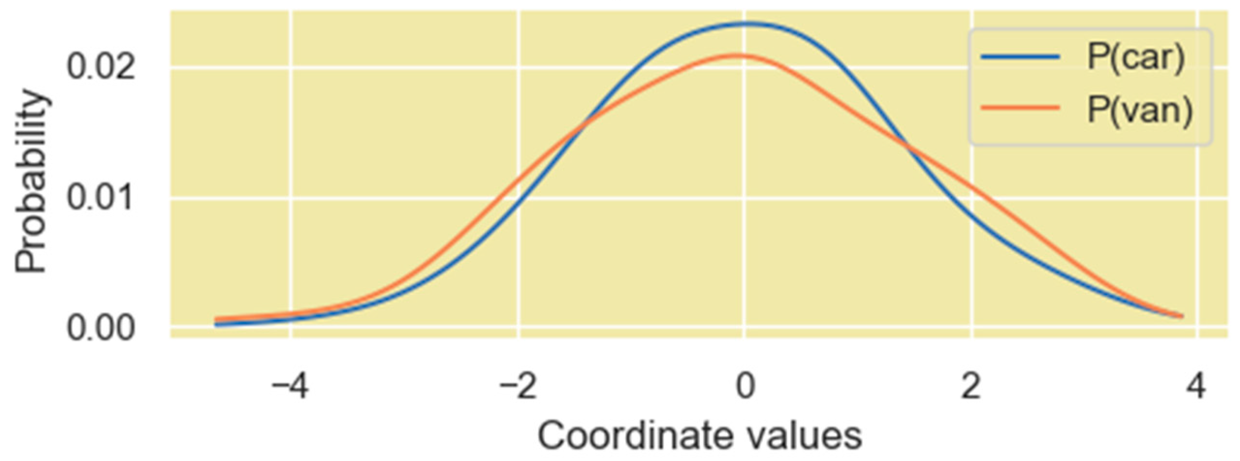 Entropy 27 00589 g014