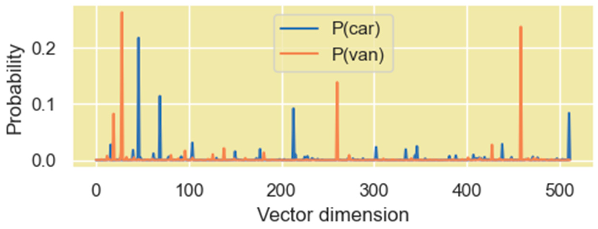 Entropy 27 00589 g015