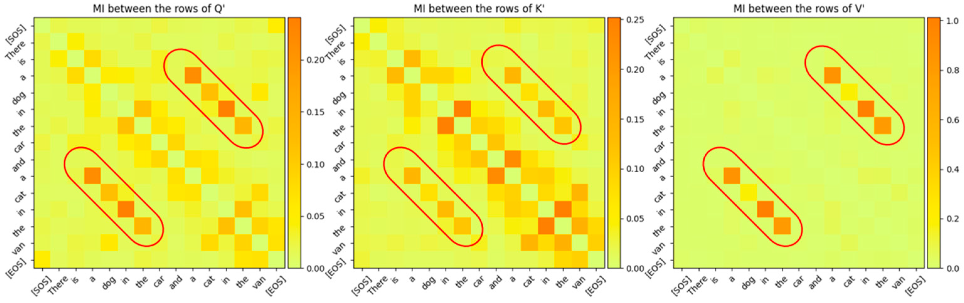 Entropy 27 00589 g016