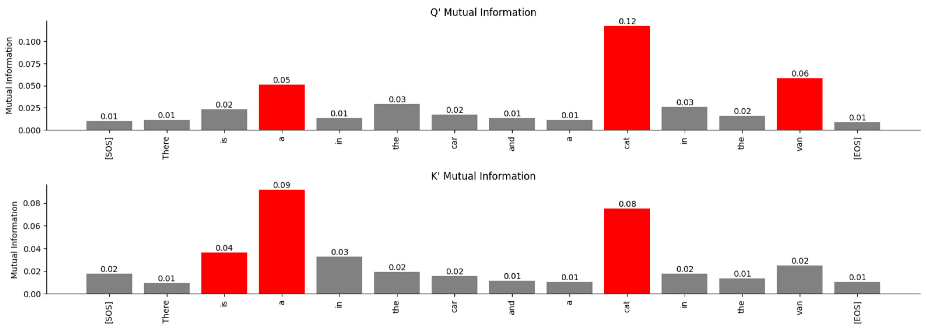 Entropy 27 00589 g017