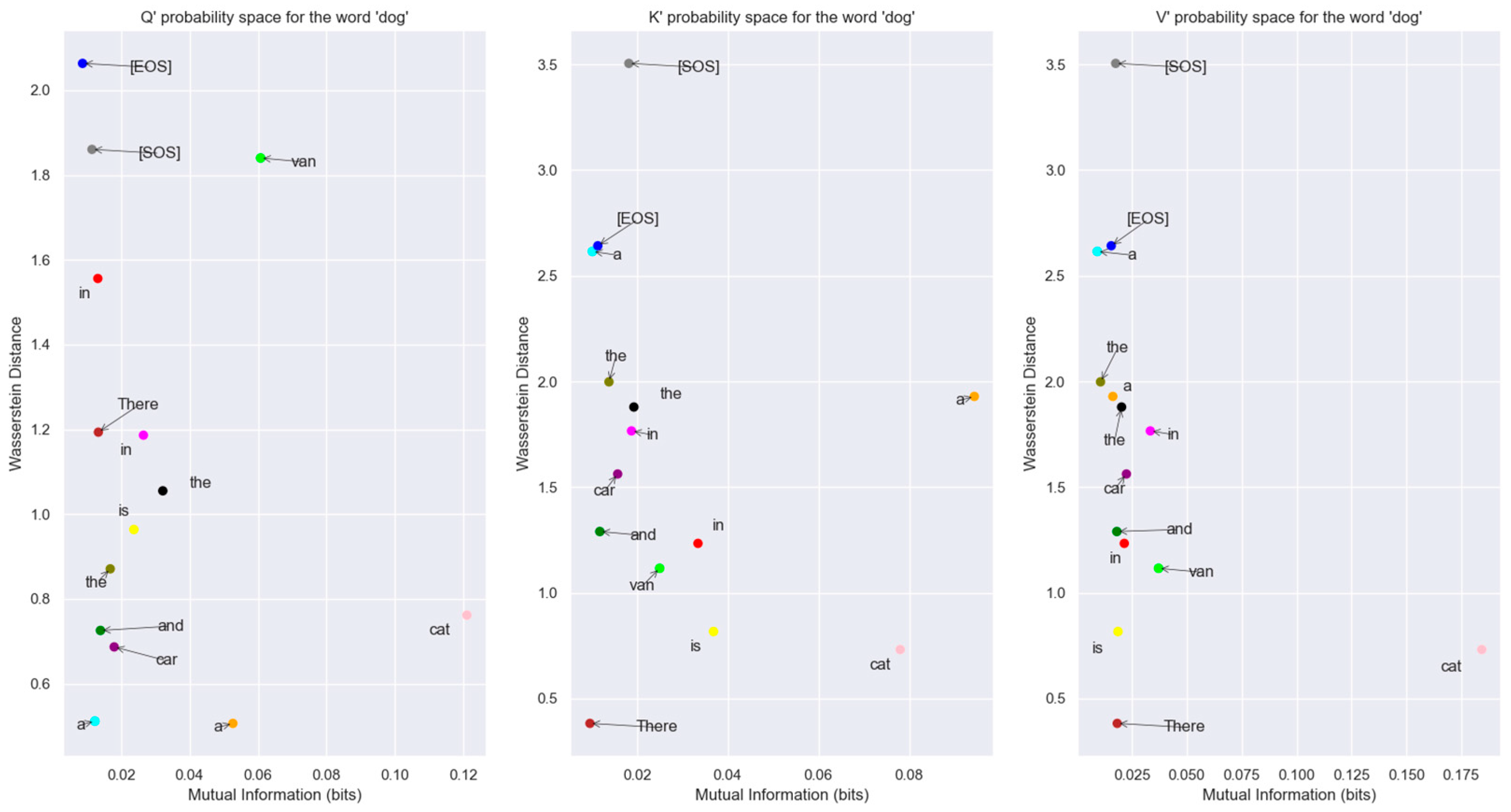 Entropy 27 00589 g018