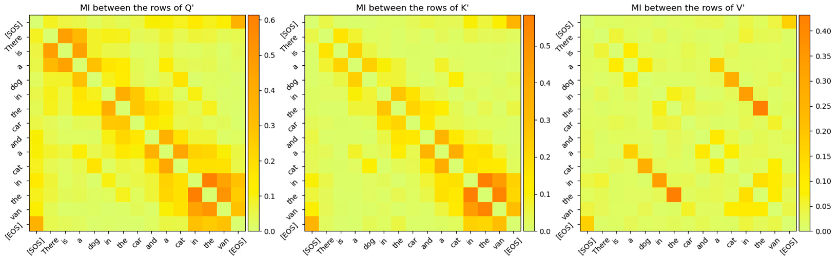 Entropy 27 00589 g020