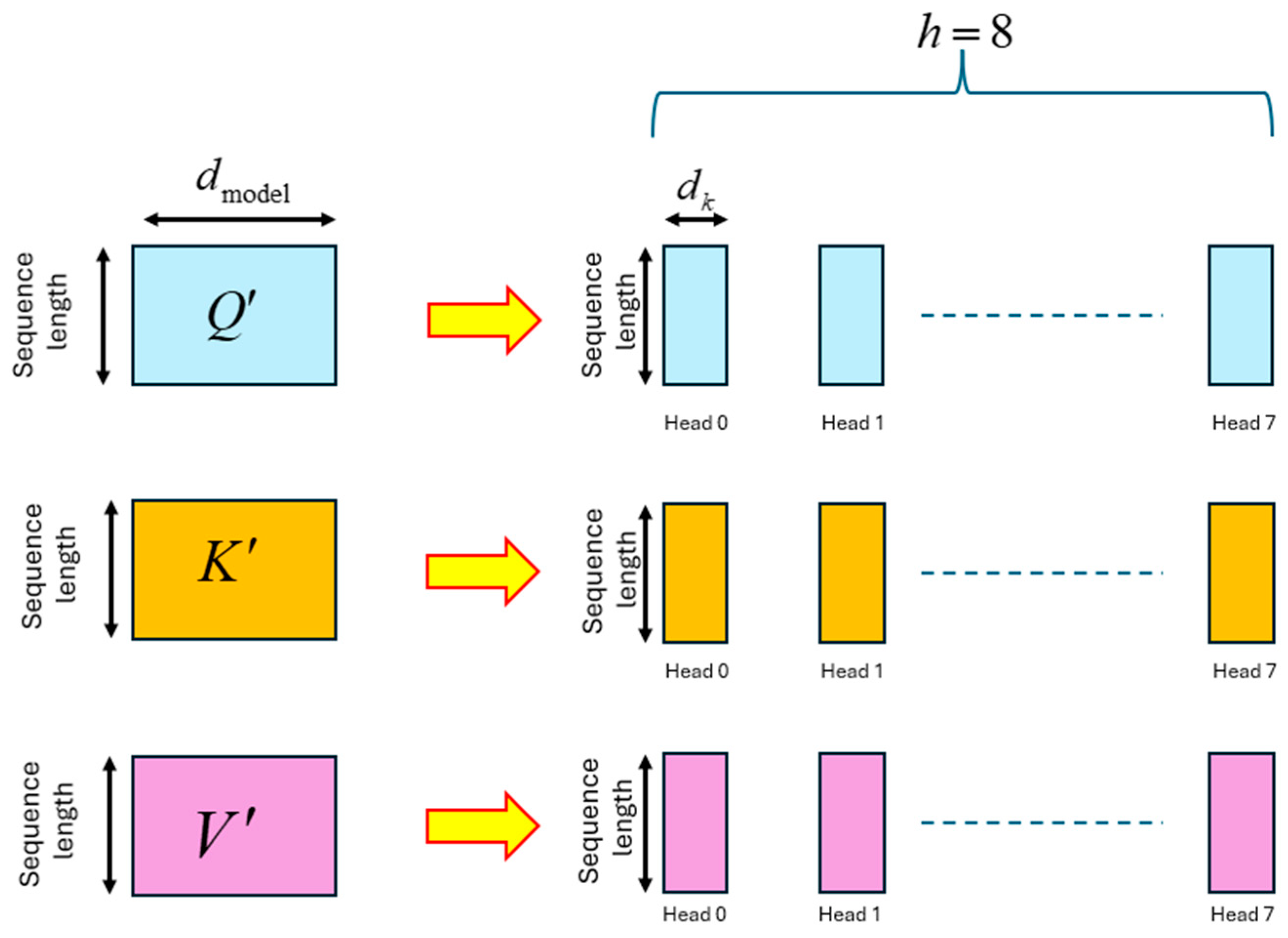 Entropy 27 00589 g021