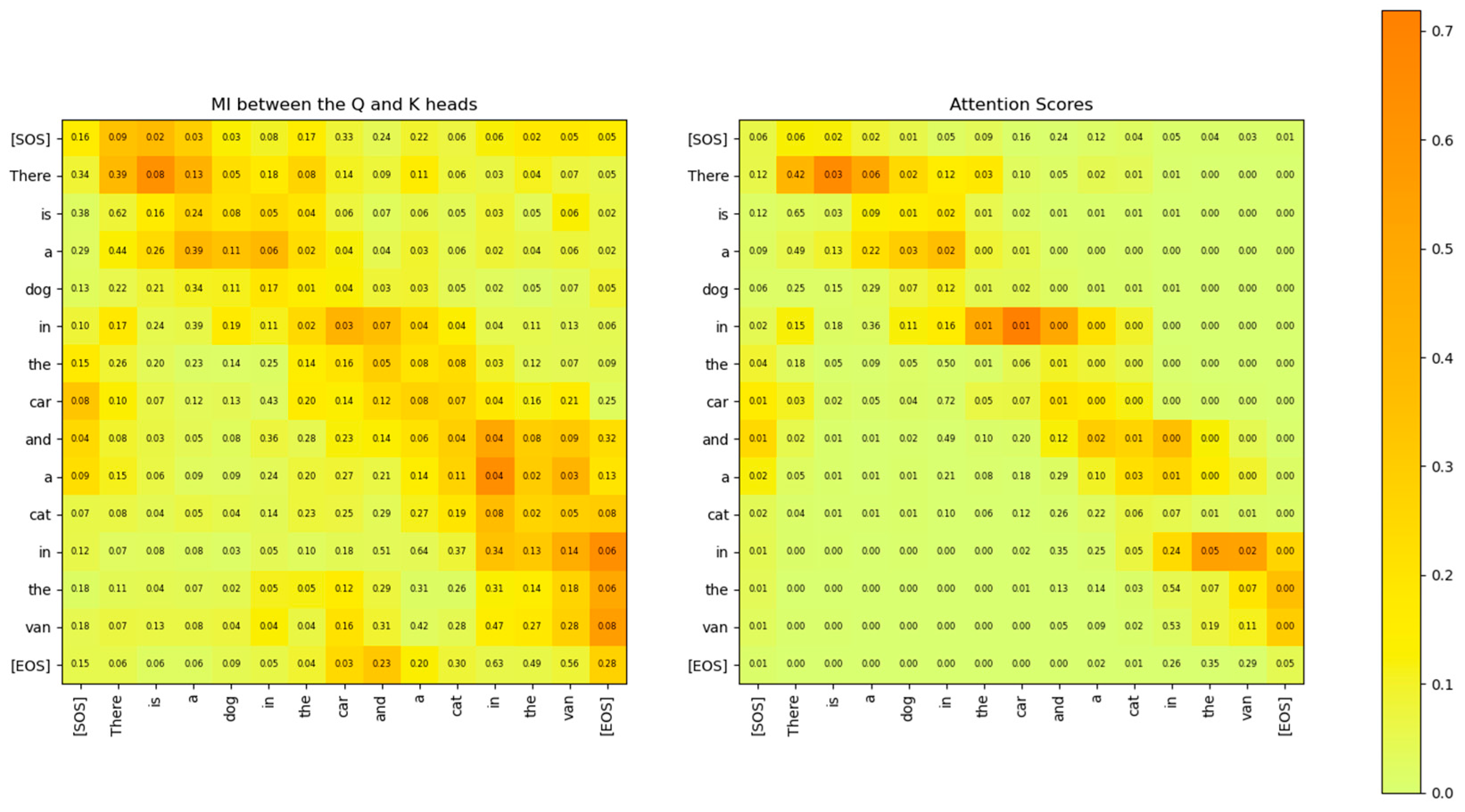 Entropy 27 00589 g022