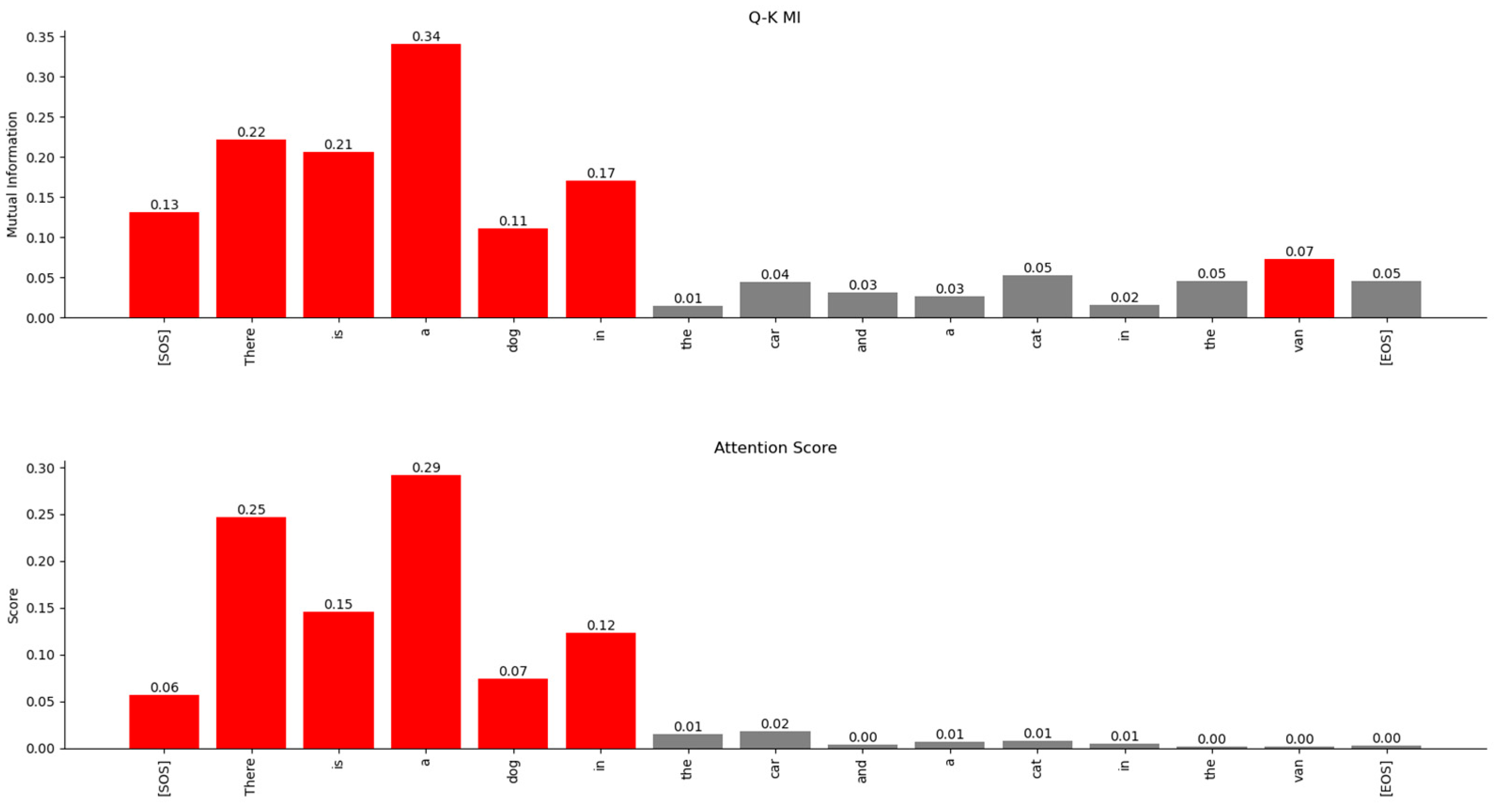 Entropy 27 00589 g023